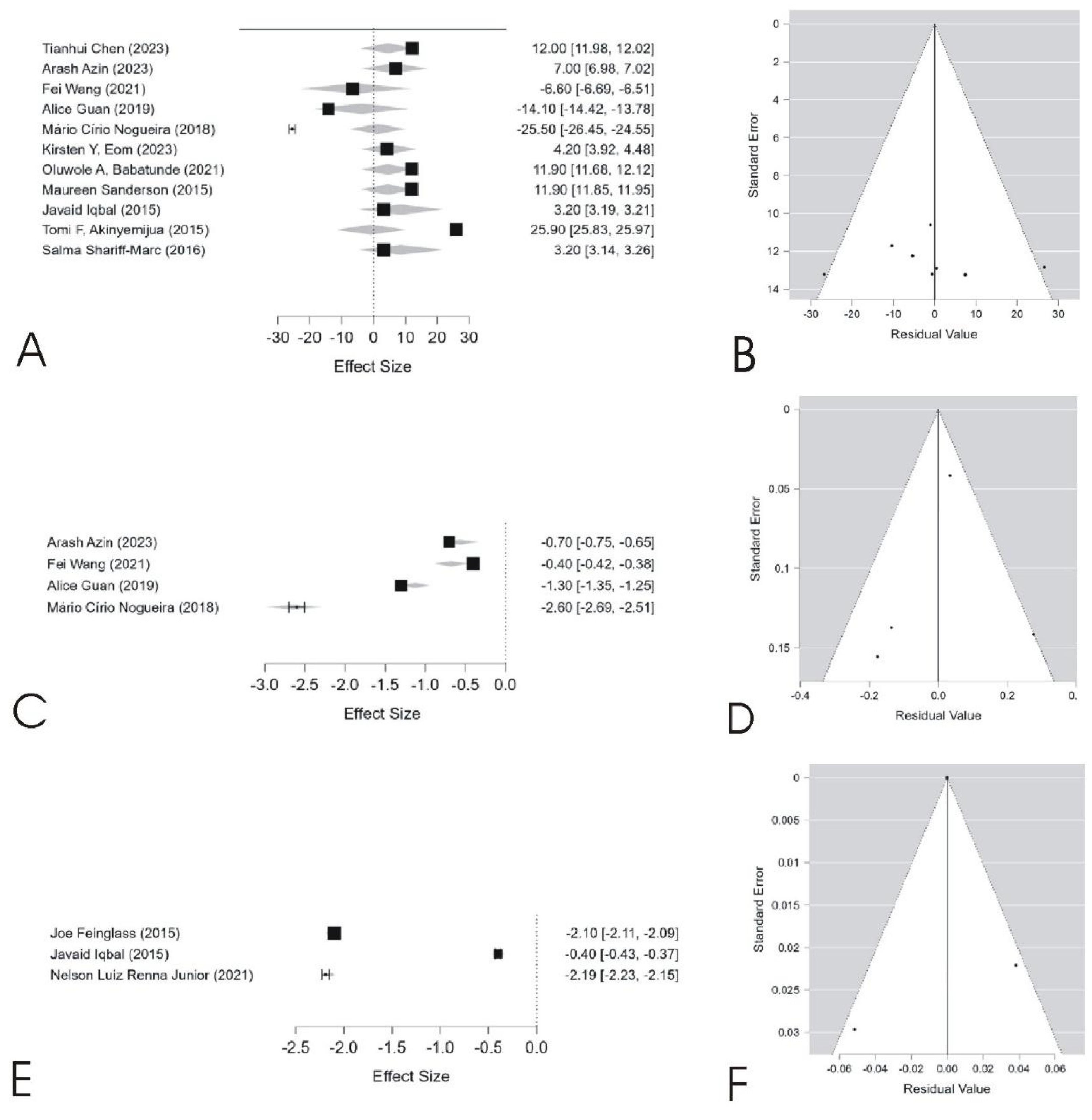 Cancers 17 01641 g002
