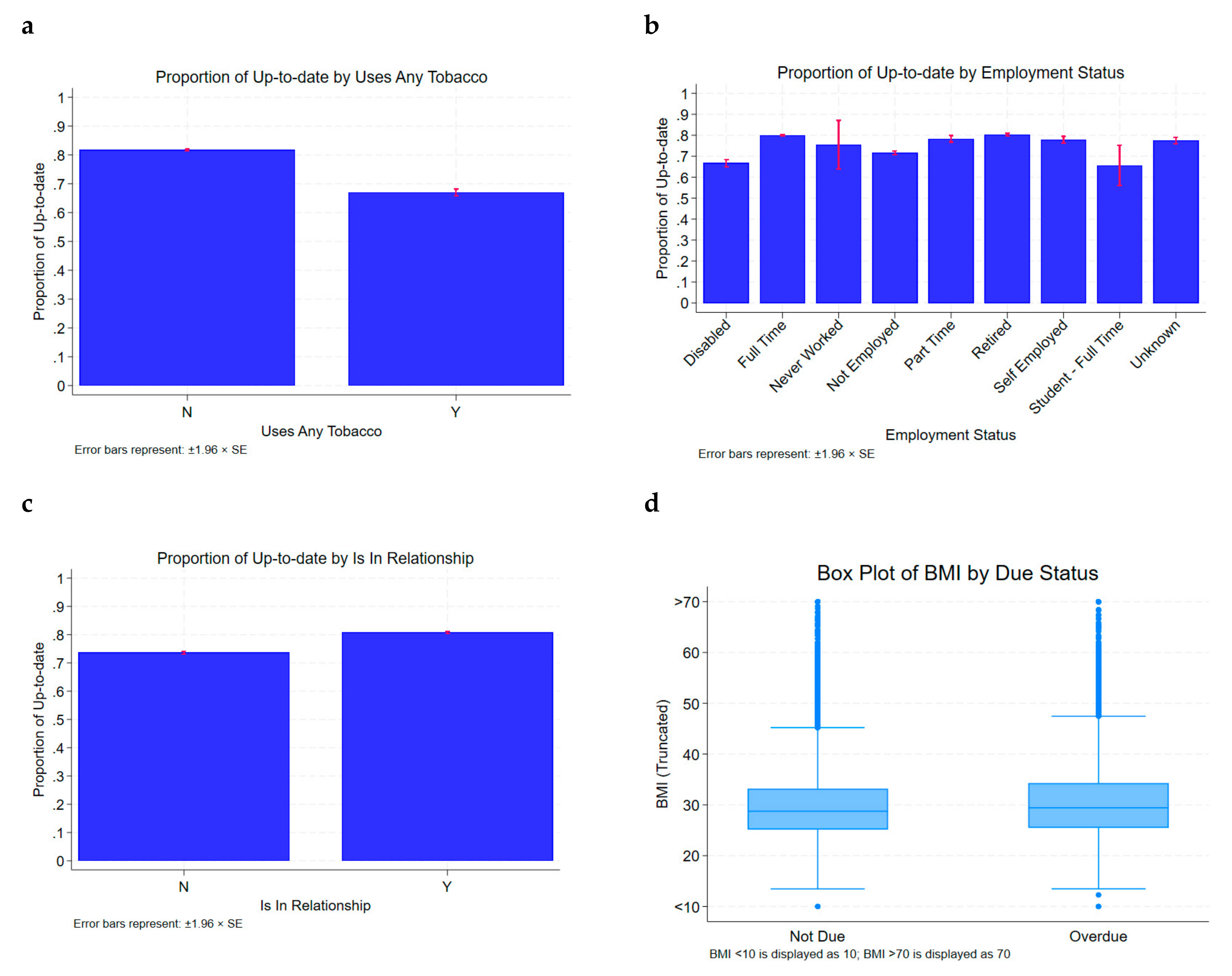 Cancers 17 01686 g001