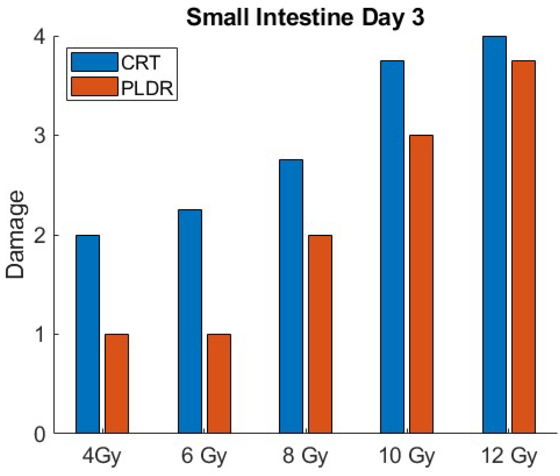 Cancers 17 01701 g003