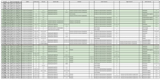 Cancers 17 01701 g0a2