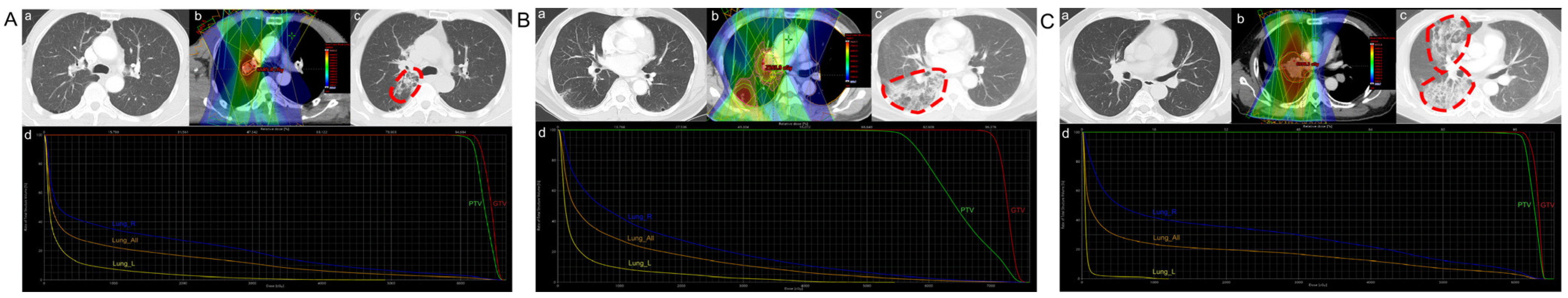 Cancers 17 01711 g001
