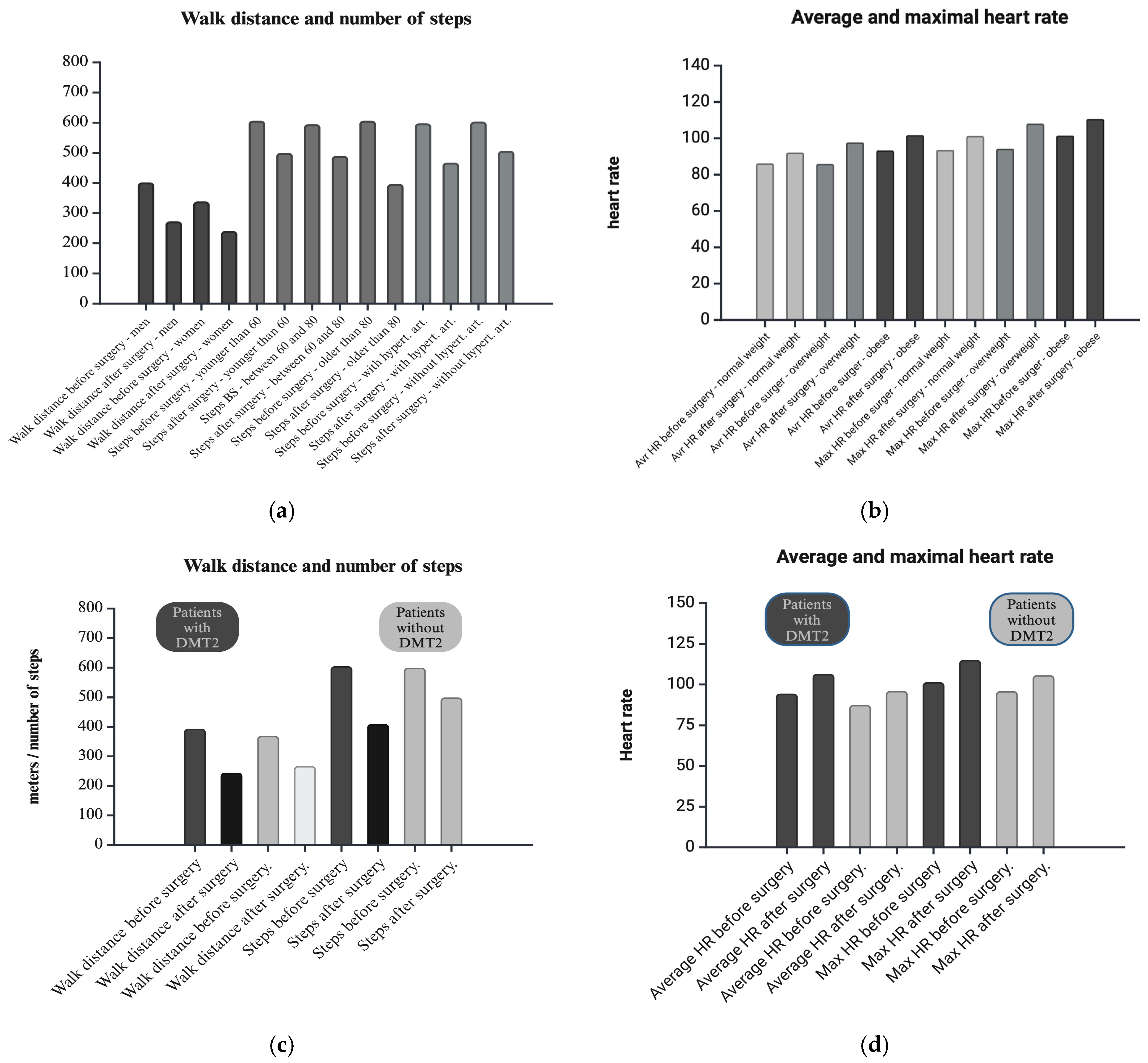 Cancers 17 01782 g002