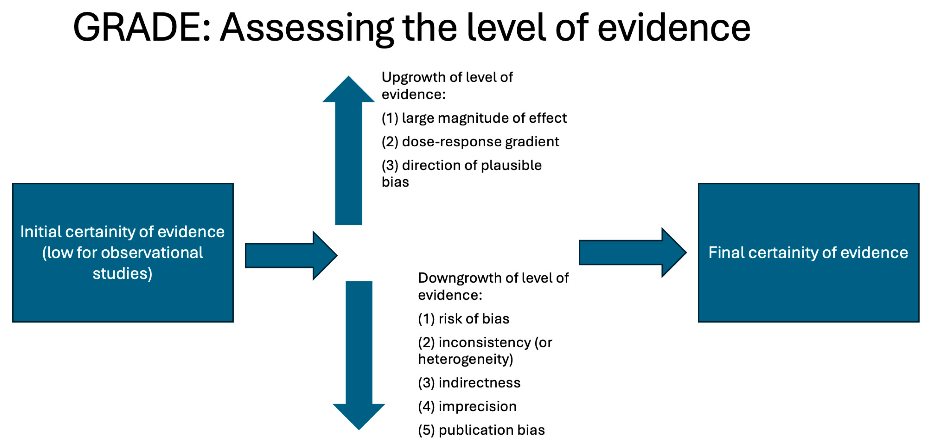 Cancers 17 01798 g002