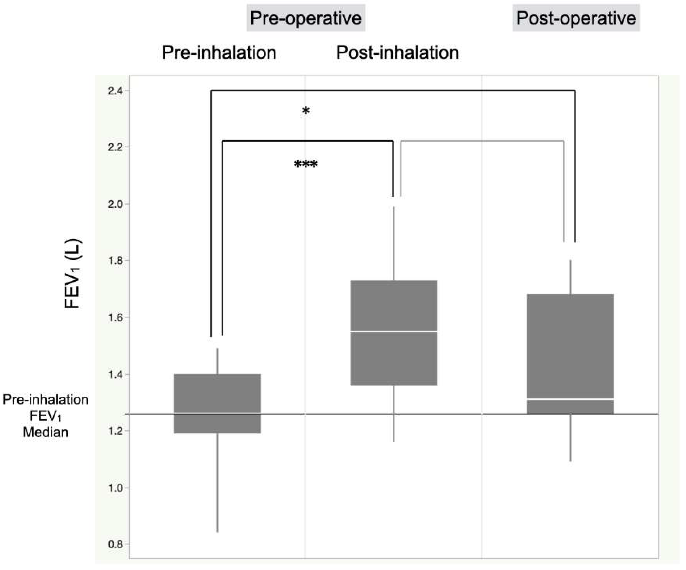 Cancers 17 01803 g003