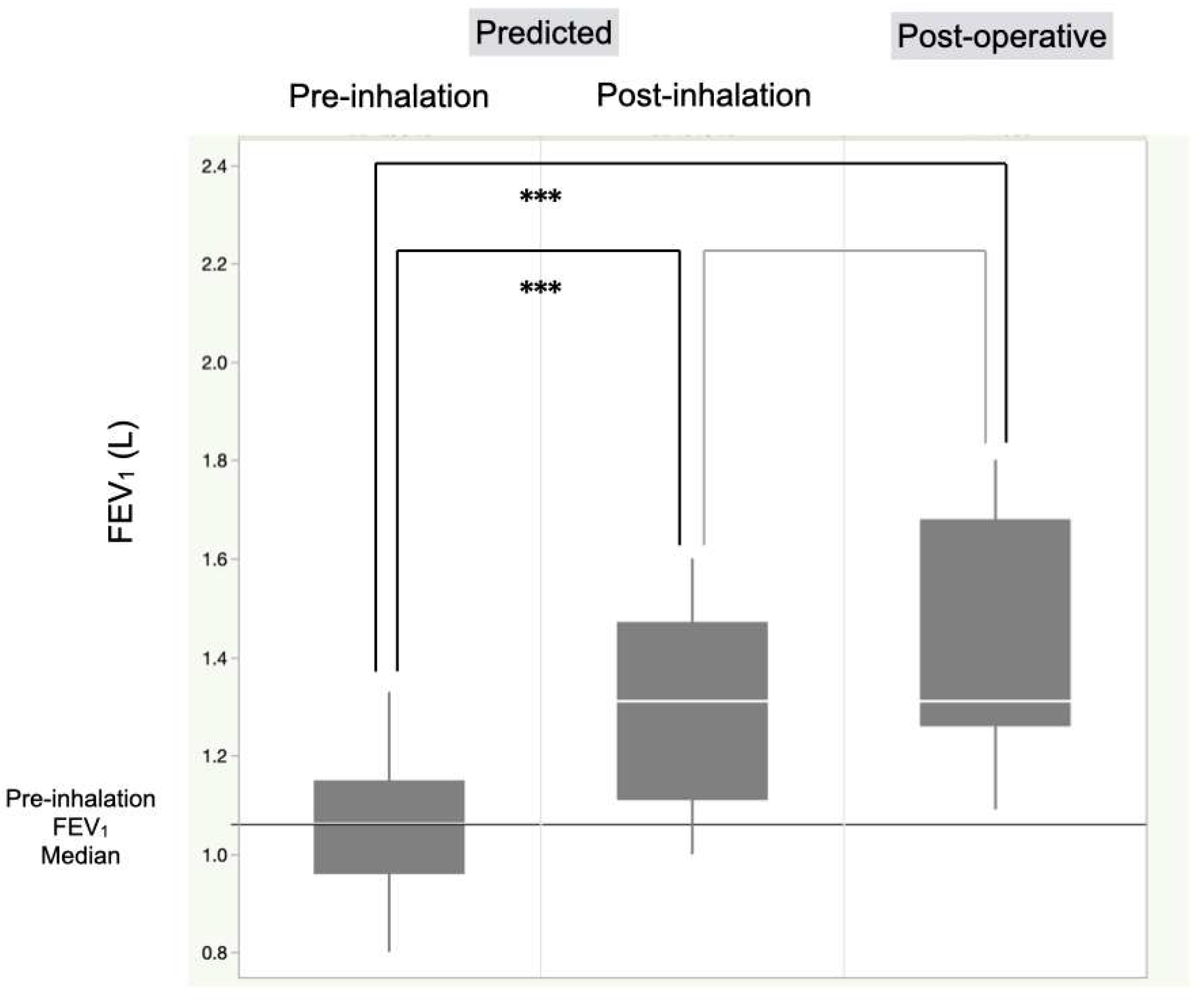 Cancers 17 01803 g004