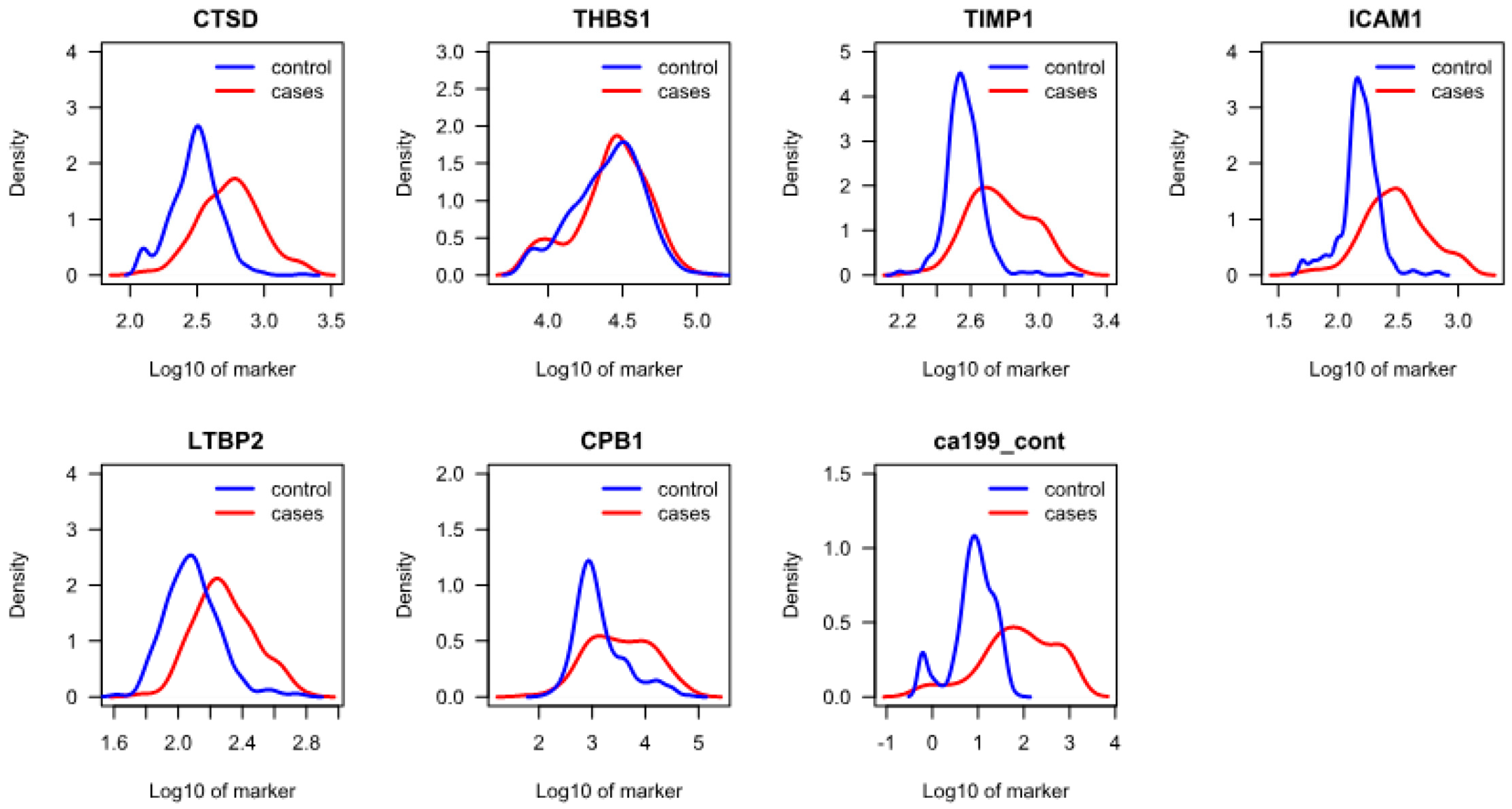Cancers 17 01866 g001