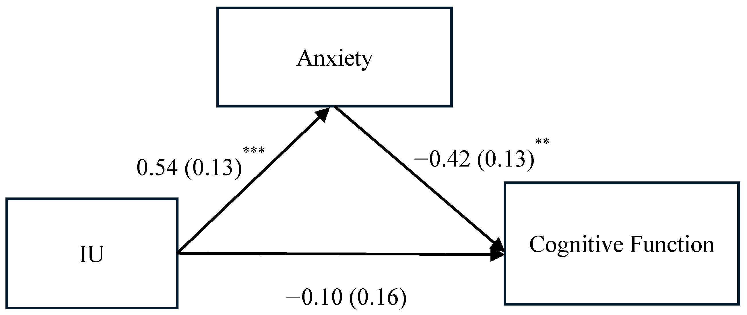 Cancers 17 01884 g001