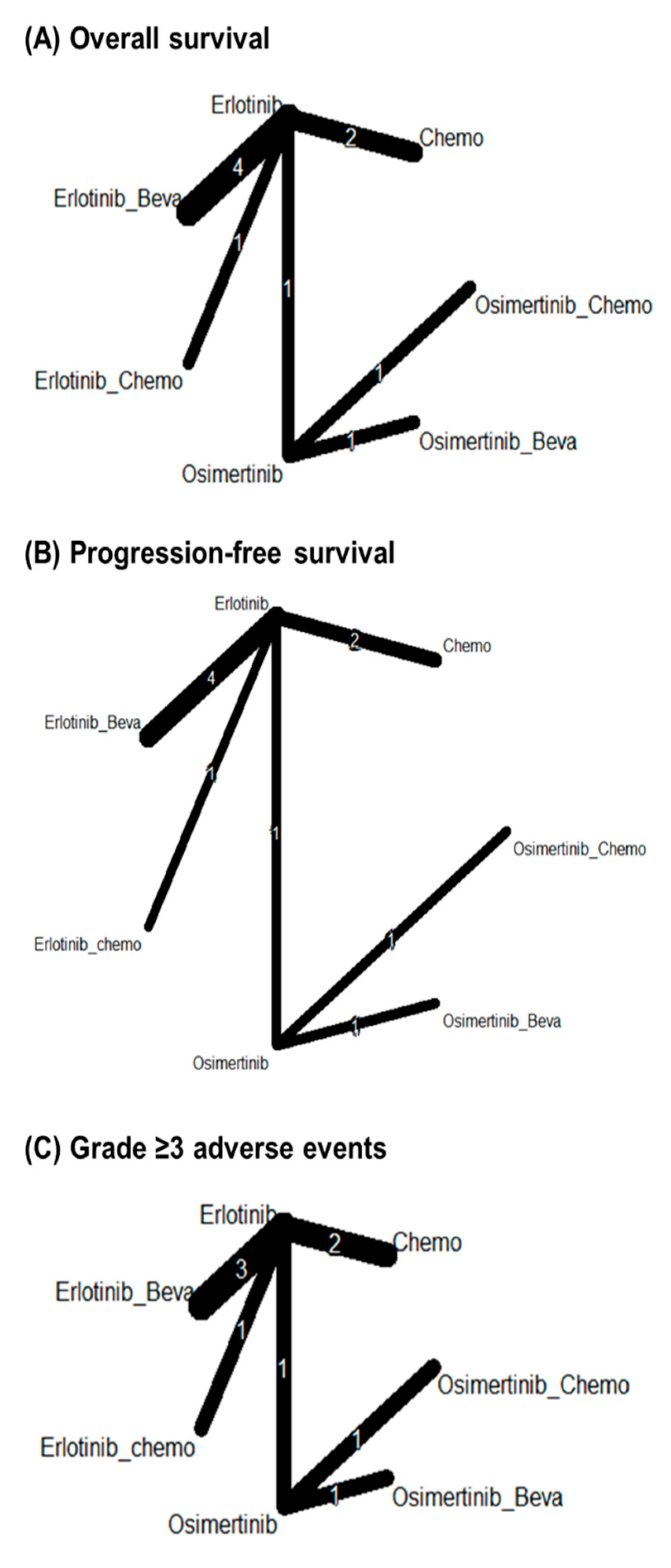 Cancers 17 01895 g003