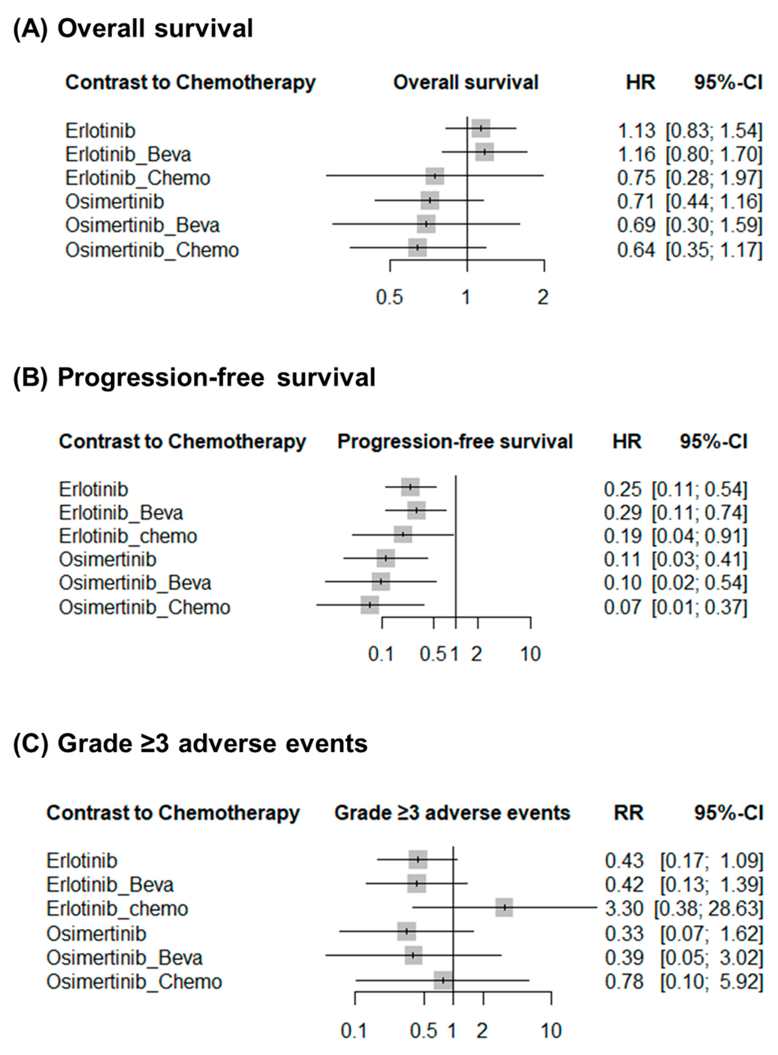 Cancers 17 01895 g004