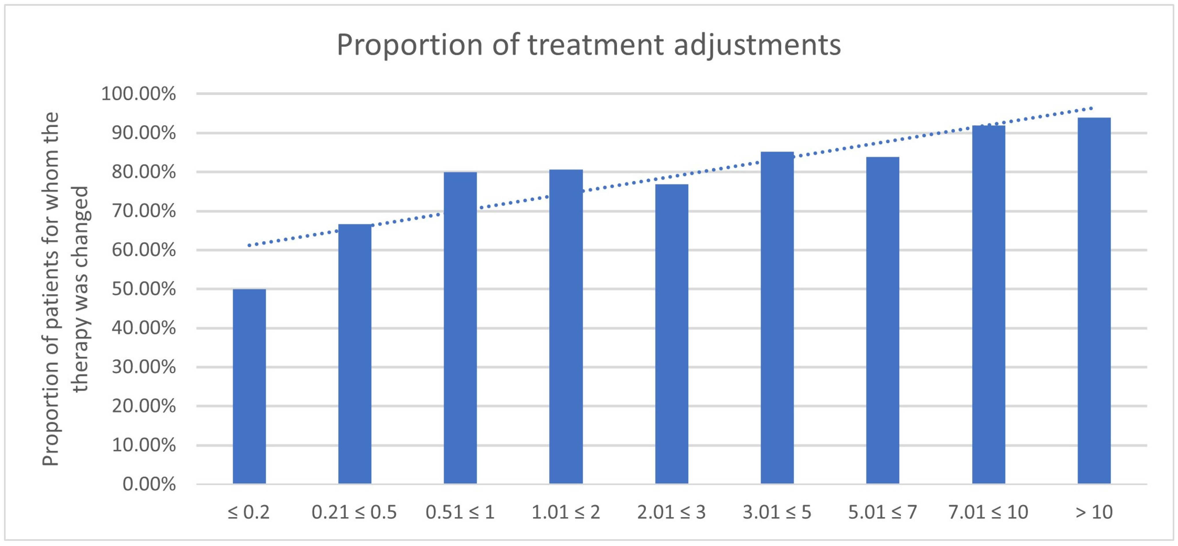 Cancers 17 01944 g017
