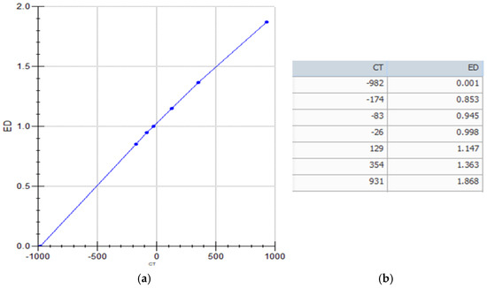 Cancers 17 01969 g0a1