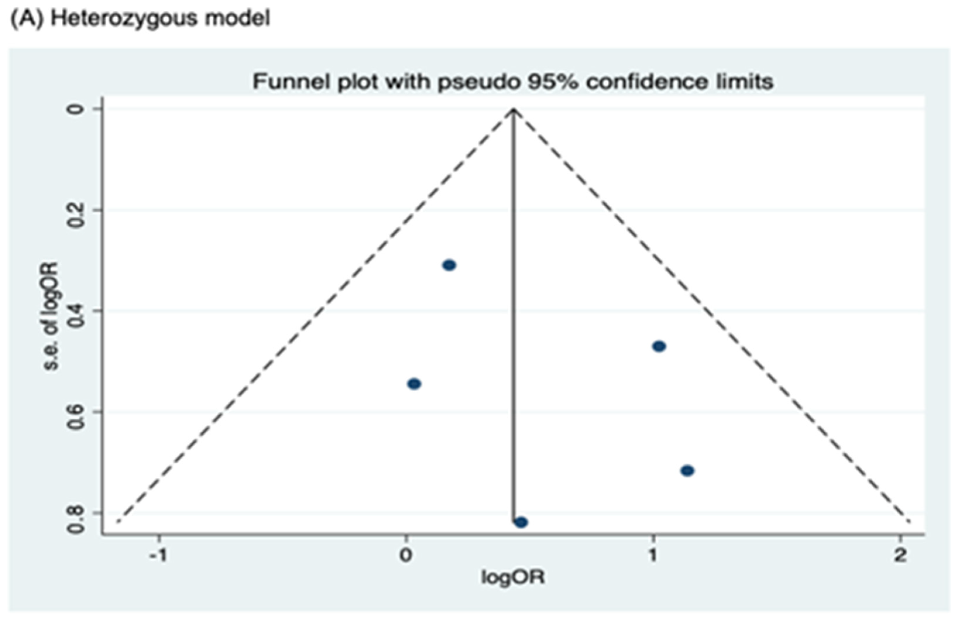 Cancers 17 01999 g006a Cancers 17 01999 g006a