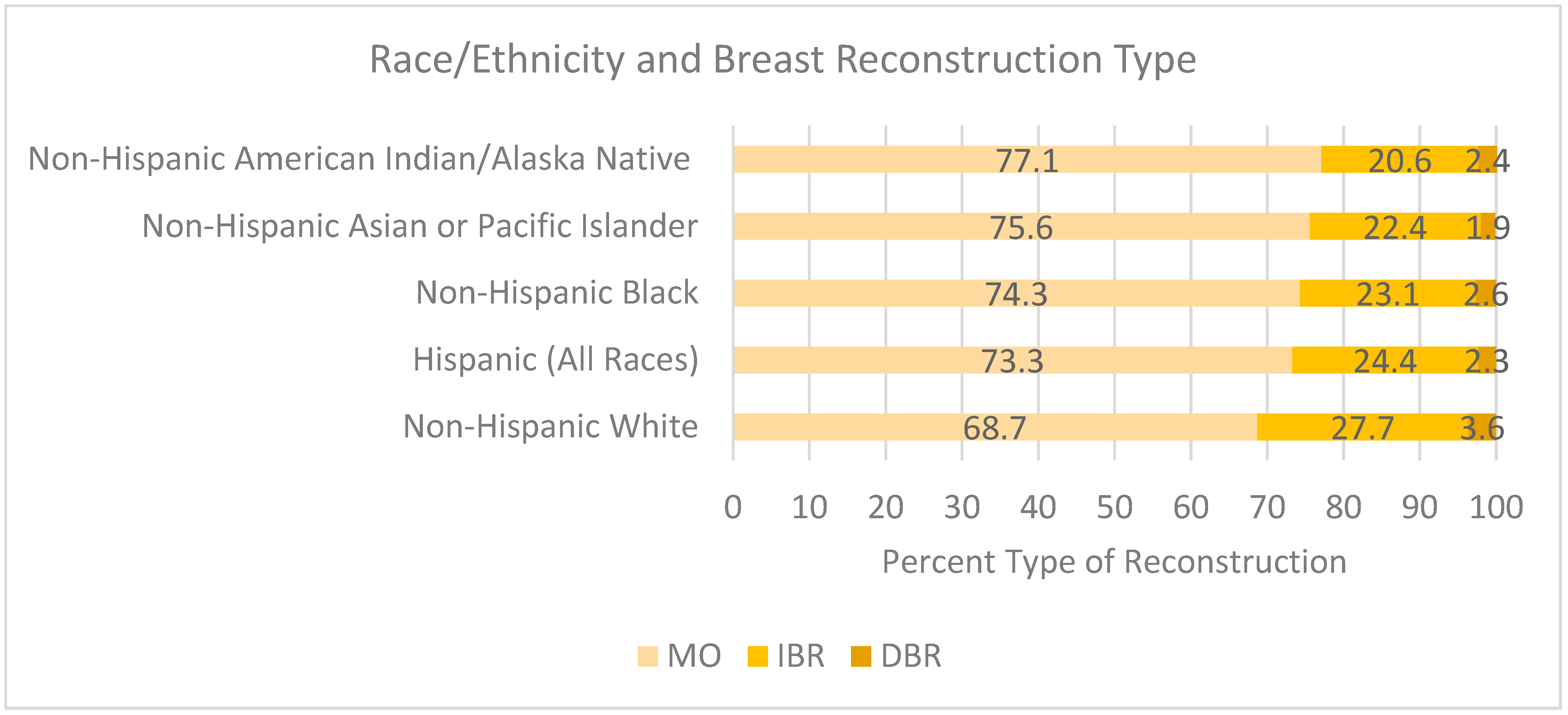 Cancers 17 02002 g001
