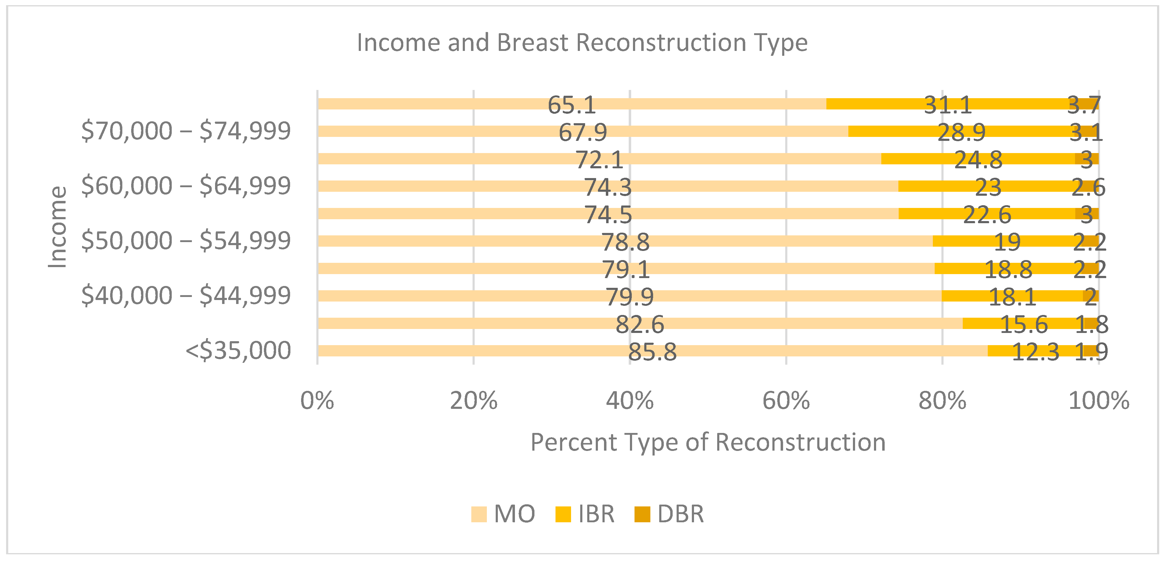 Cancers 17 02002 g003