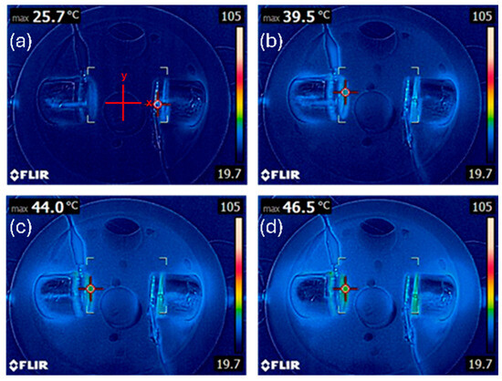 Cancers 17 02036 g003
