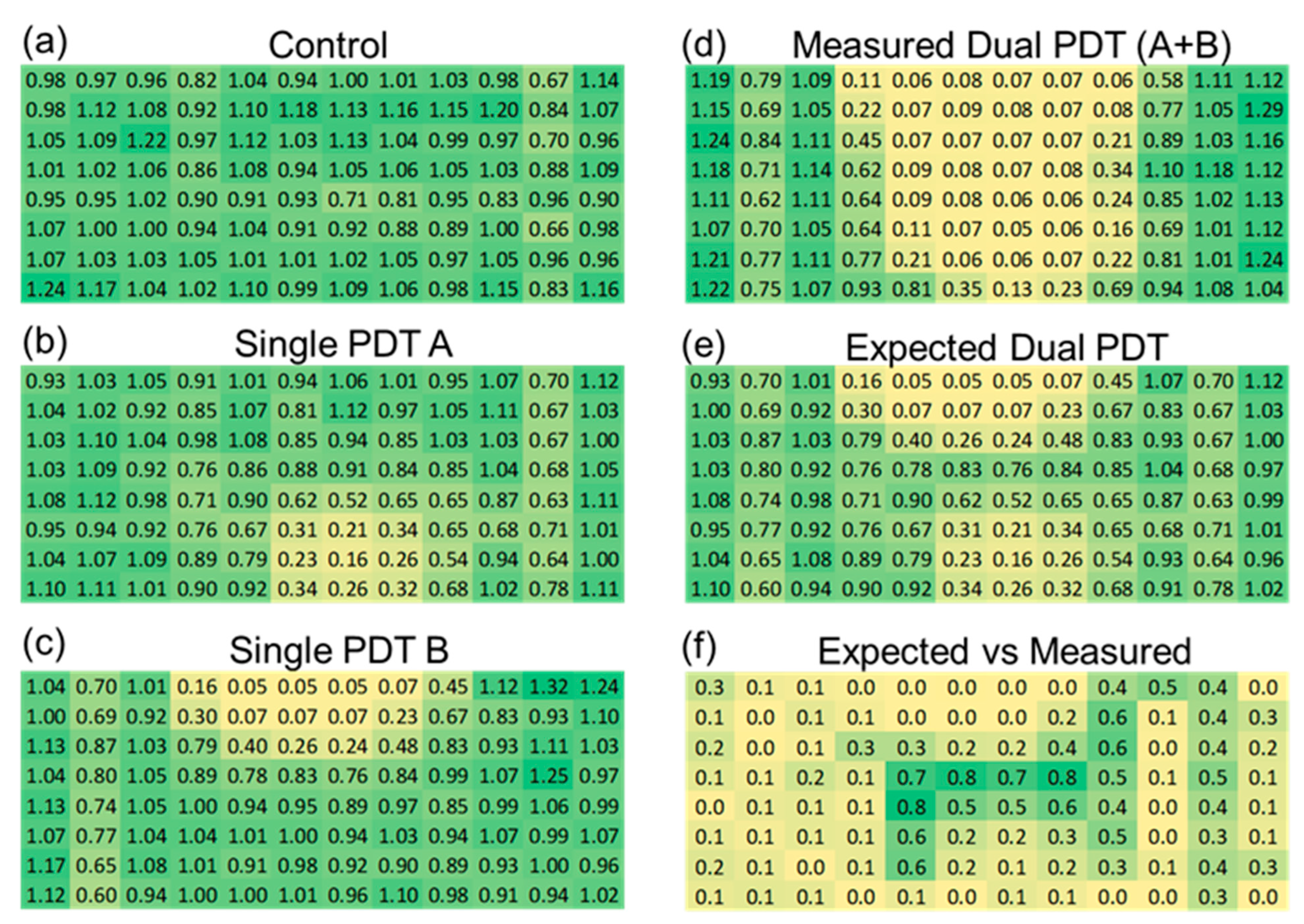Cancers 17 02036 g006
