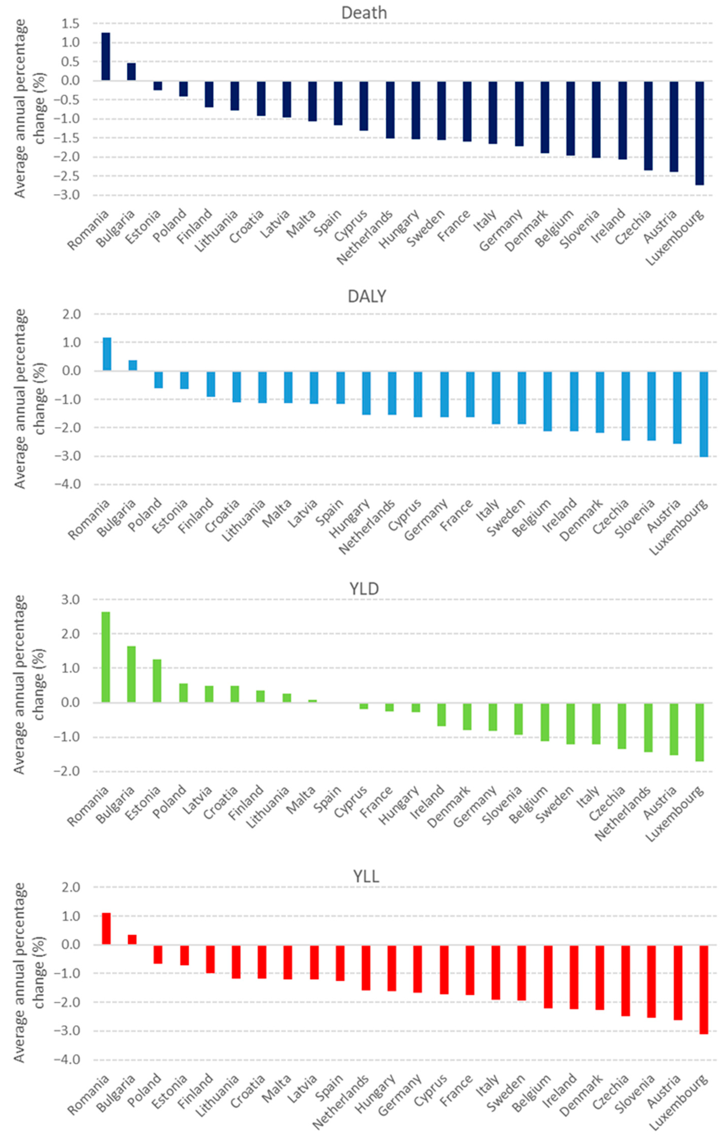 Cancers 17 02075 g001