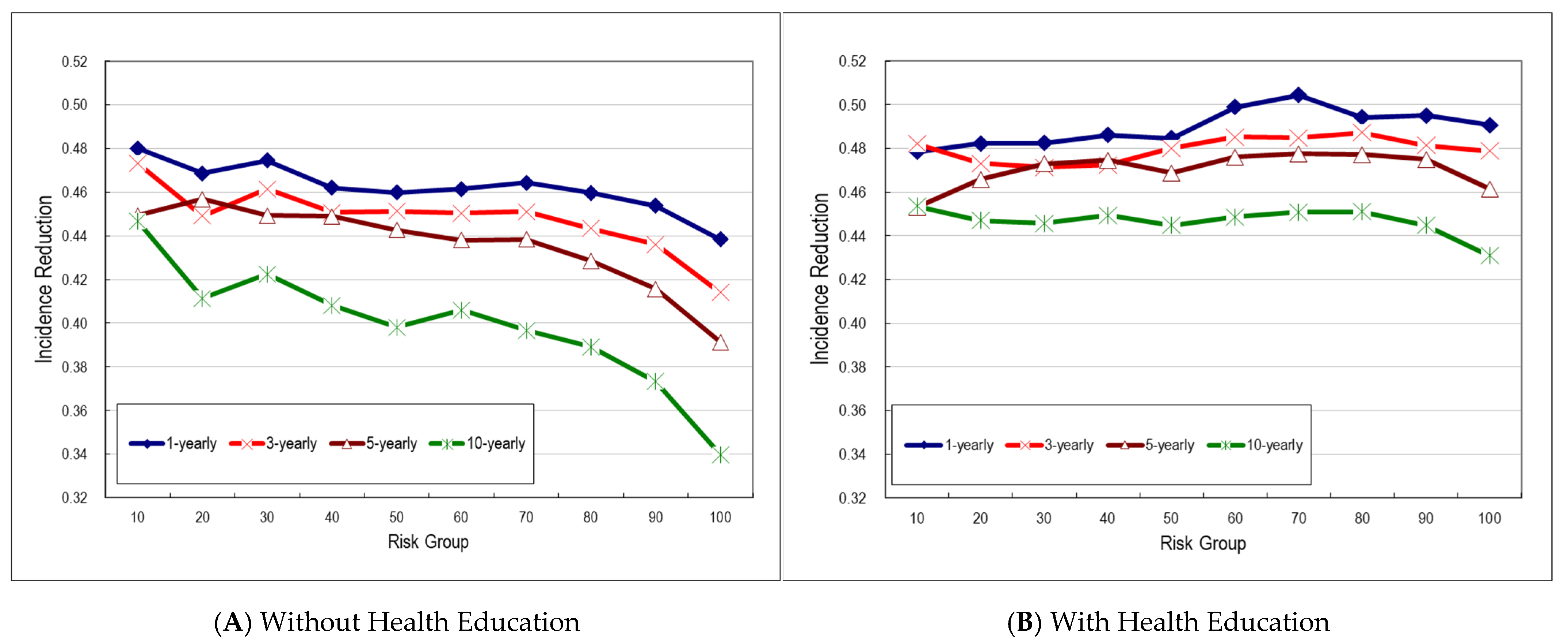 Cancers 17 02114 g003