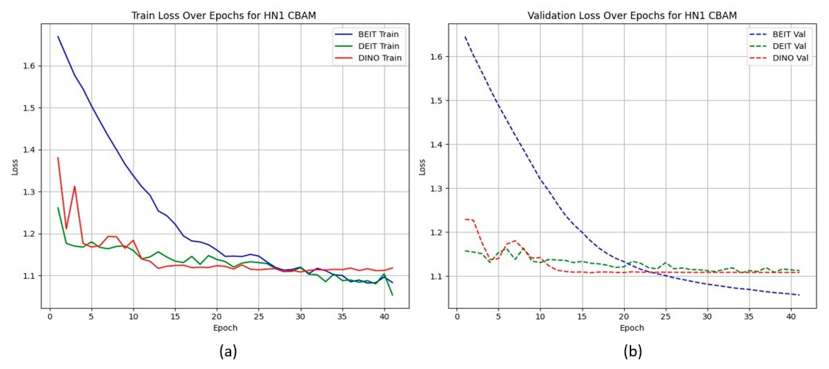 Cancers 17 02115 g004