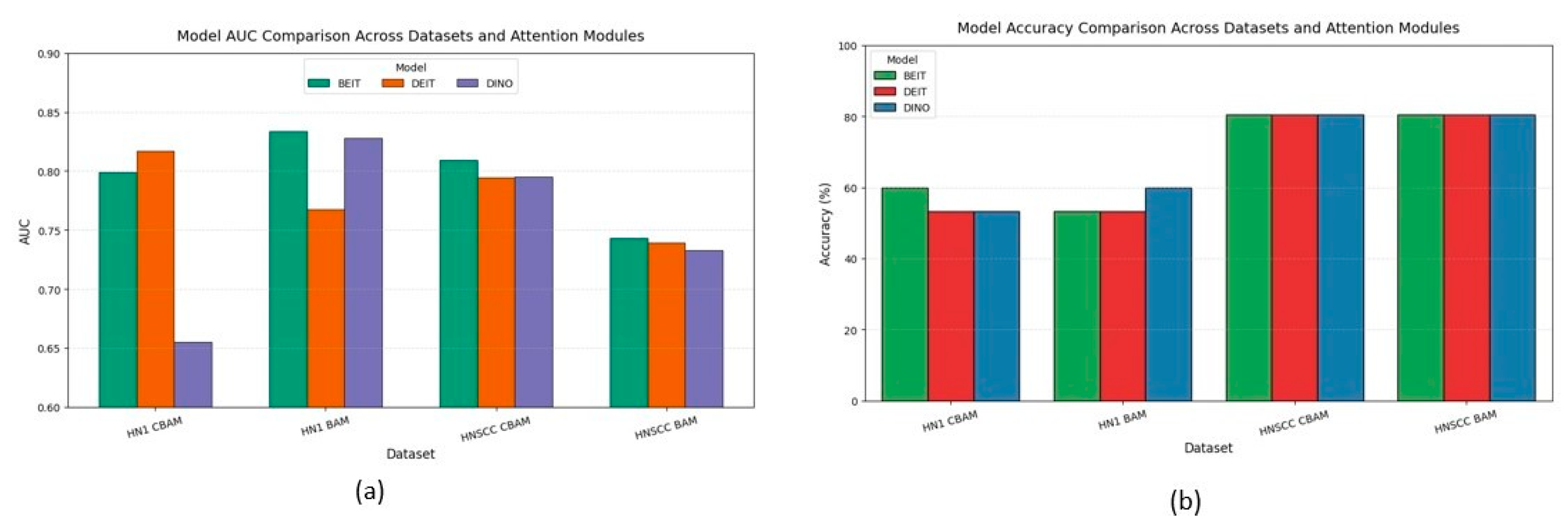 Cancers 17 02115 g006
