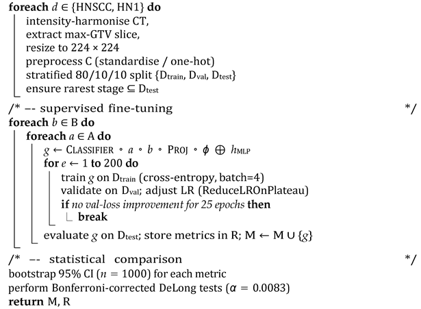 Cancers 17 02115 i001b