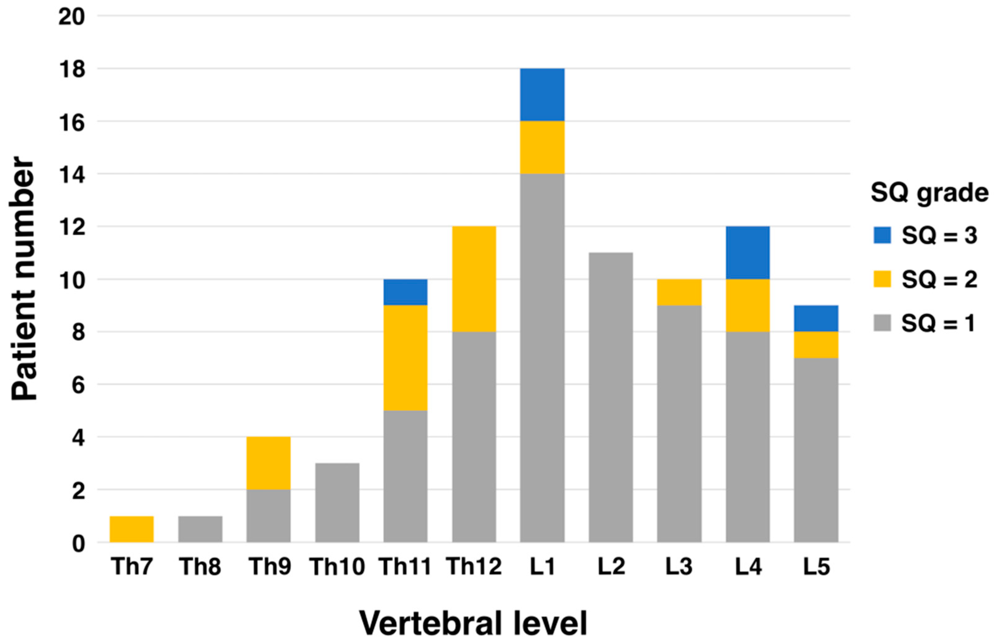 Cancers 17 02131 g001