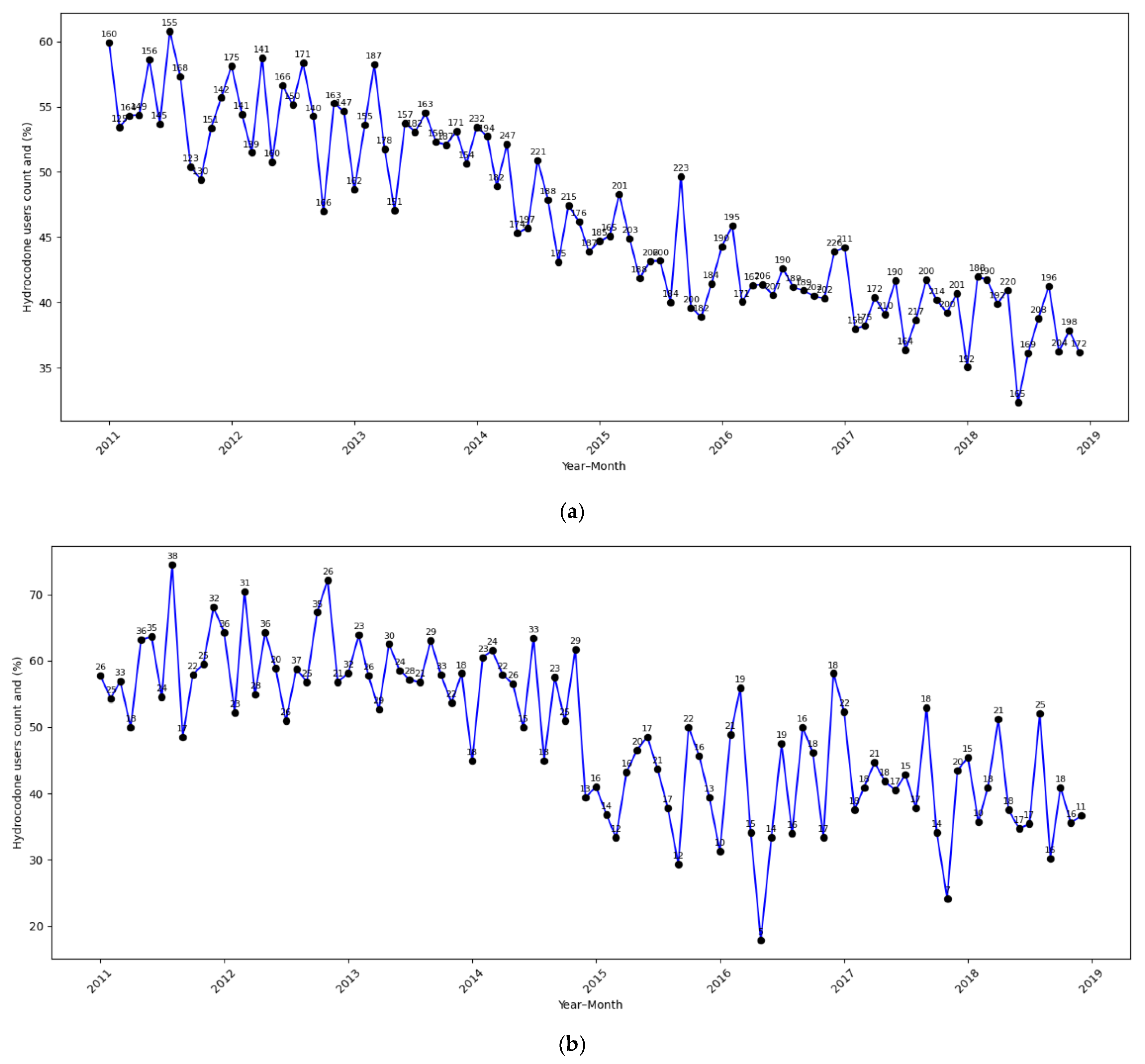 Cancers 17 02146 g001a
