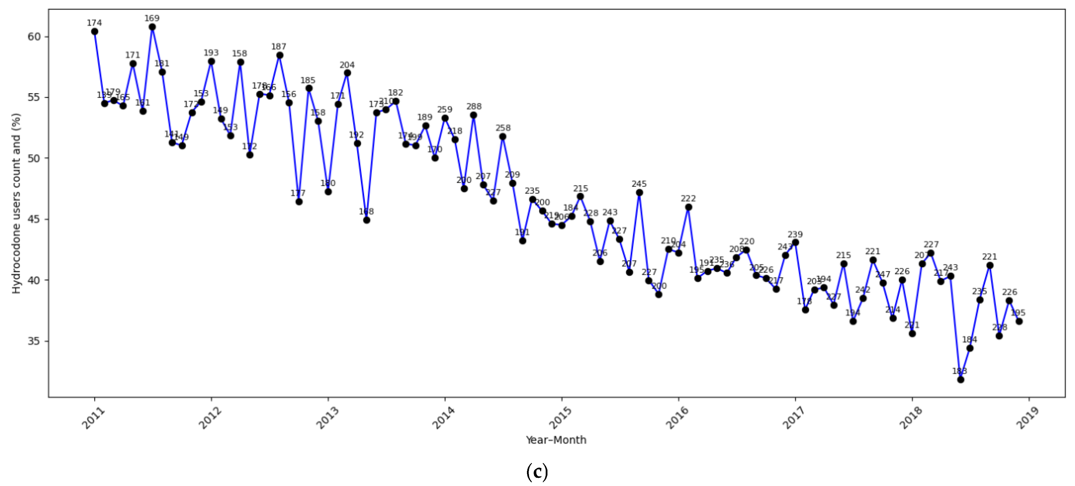 Cancers 17 02146 g001b