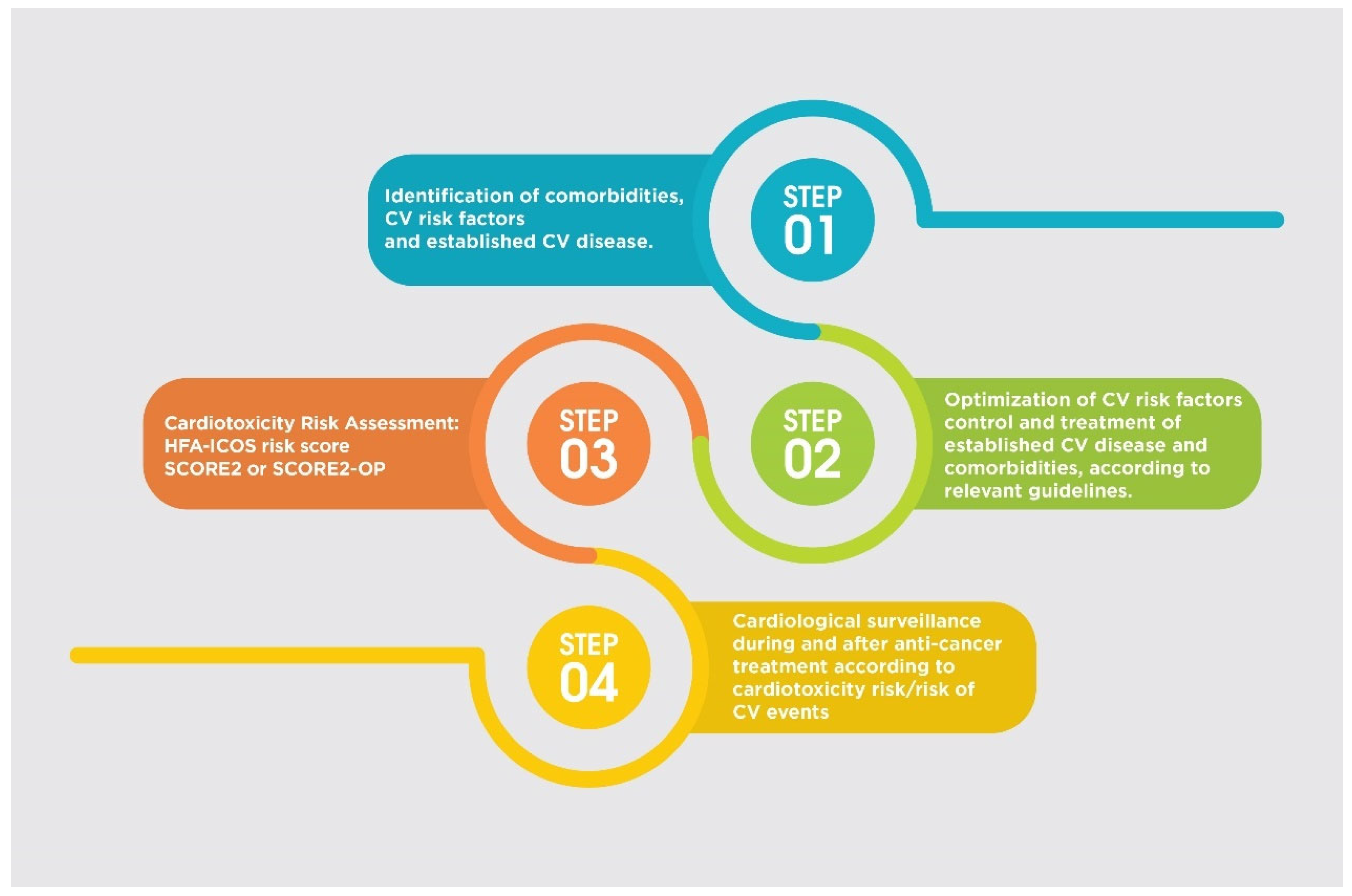 Cancers 17 02198 g002