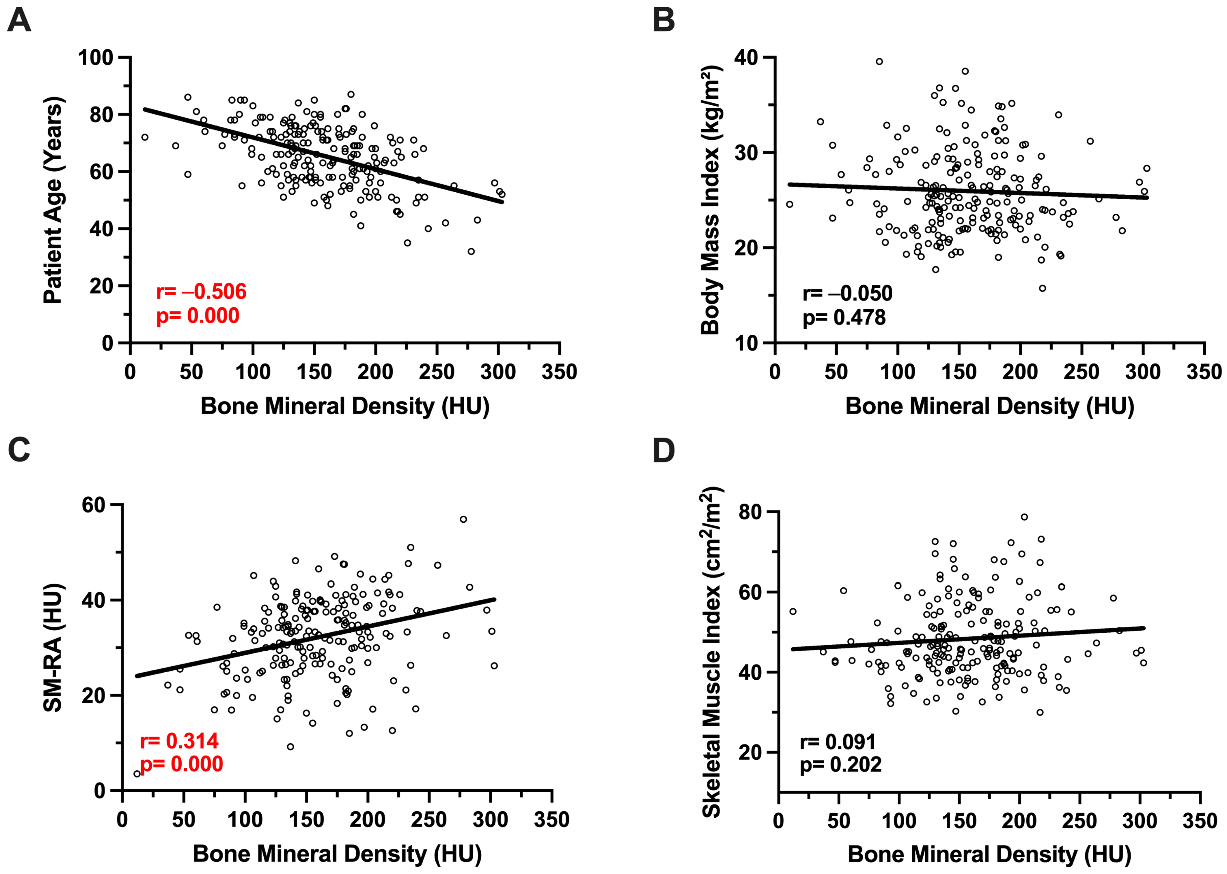 Cancers 17 02213 g002