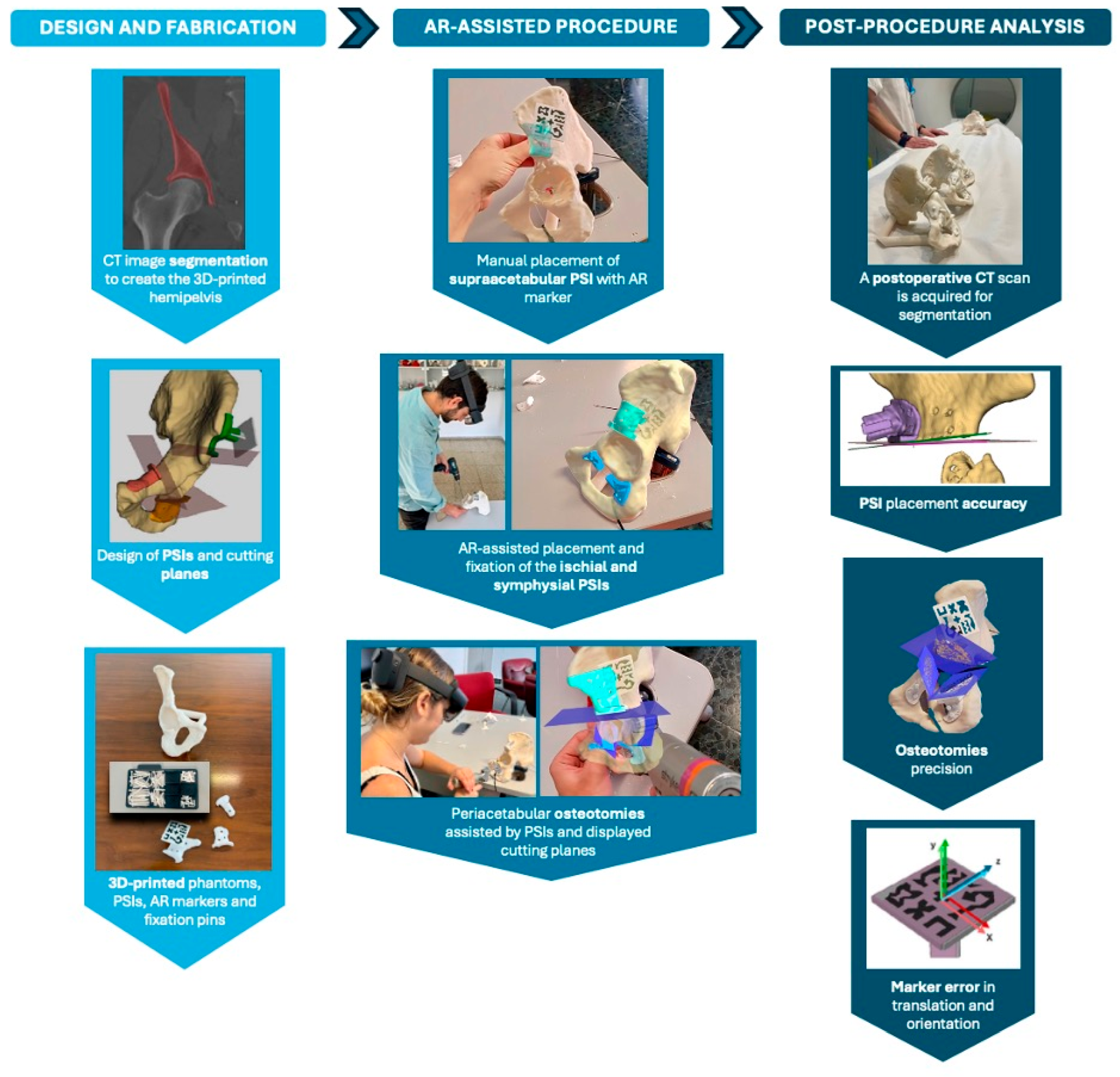 Cancers 17 02260 g006