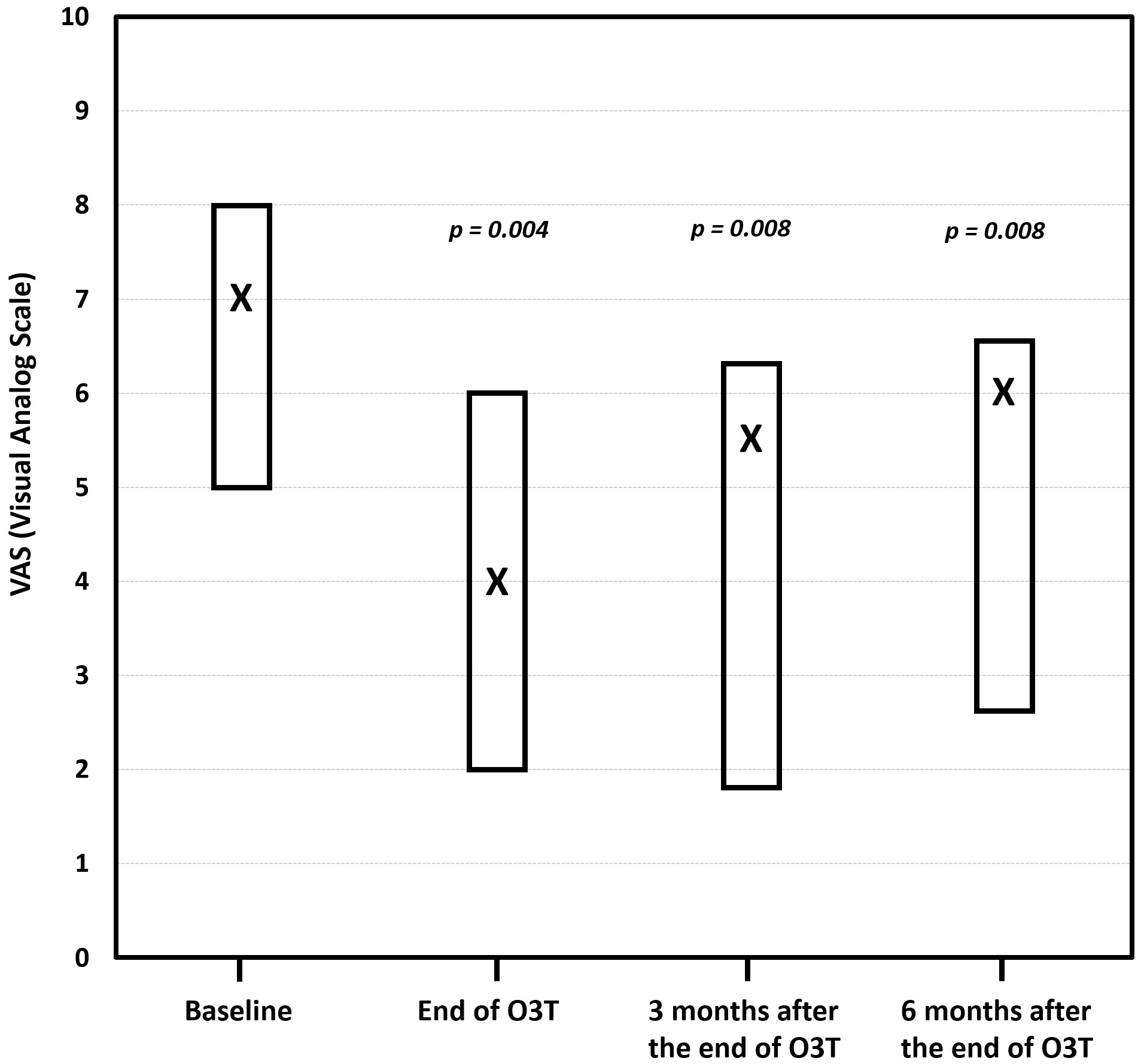 Cancers 17 02278 g002