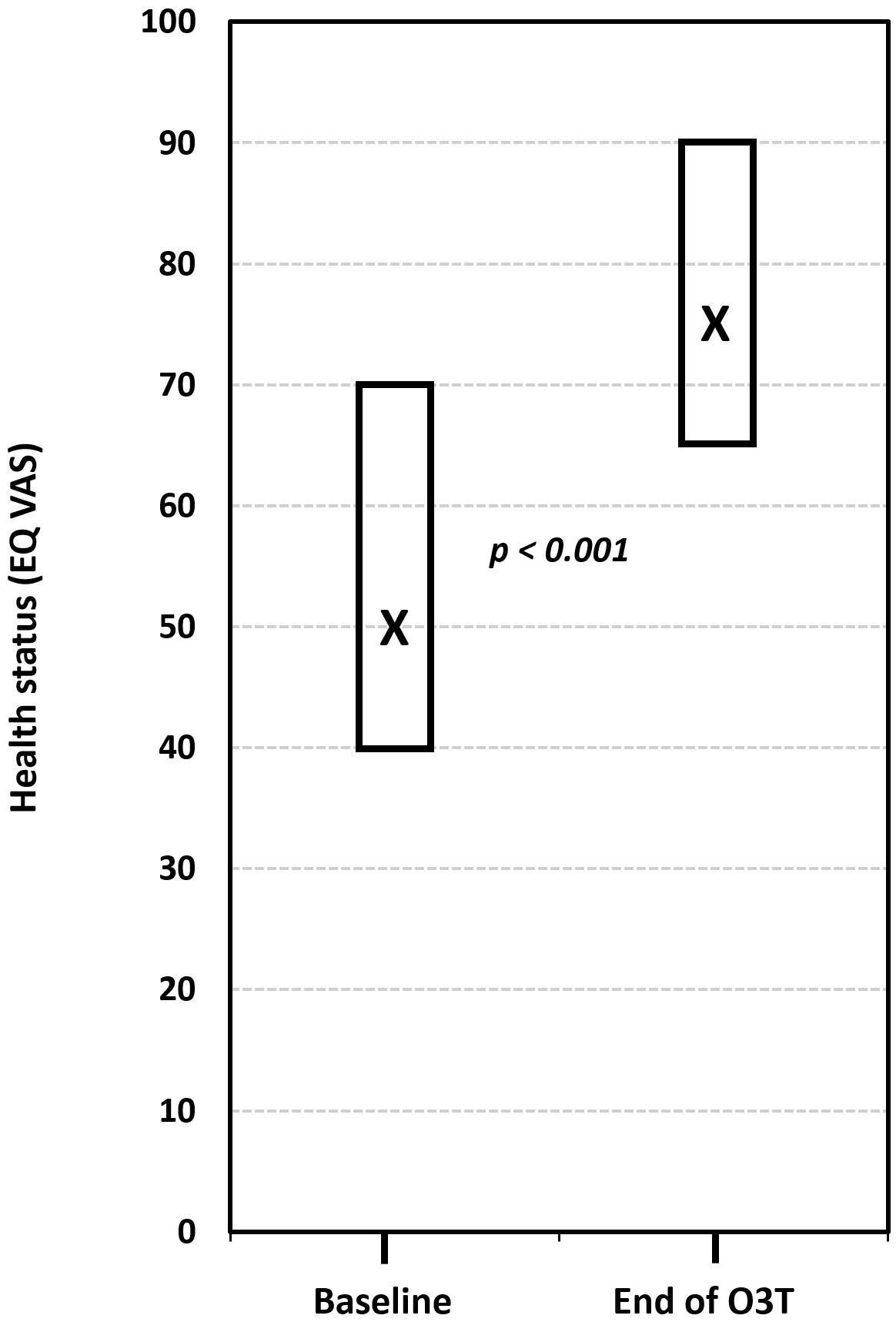 Cancers 17 02278 g004