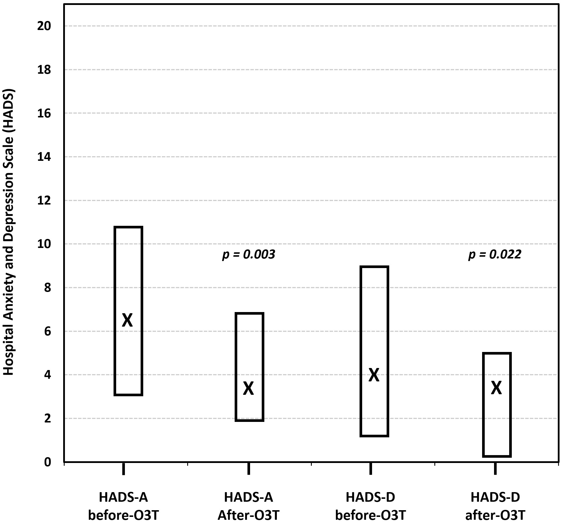 Cancers 17 02278 g005