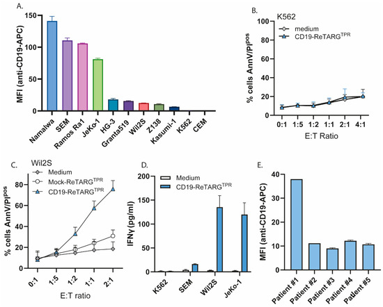 Cancers 17 02300 g0a1