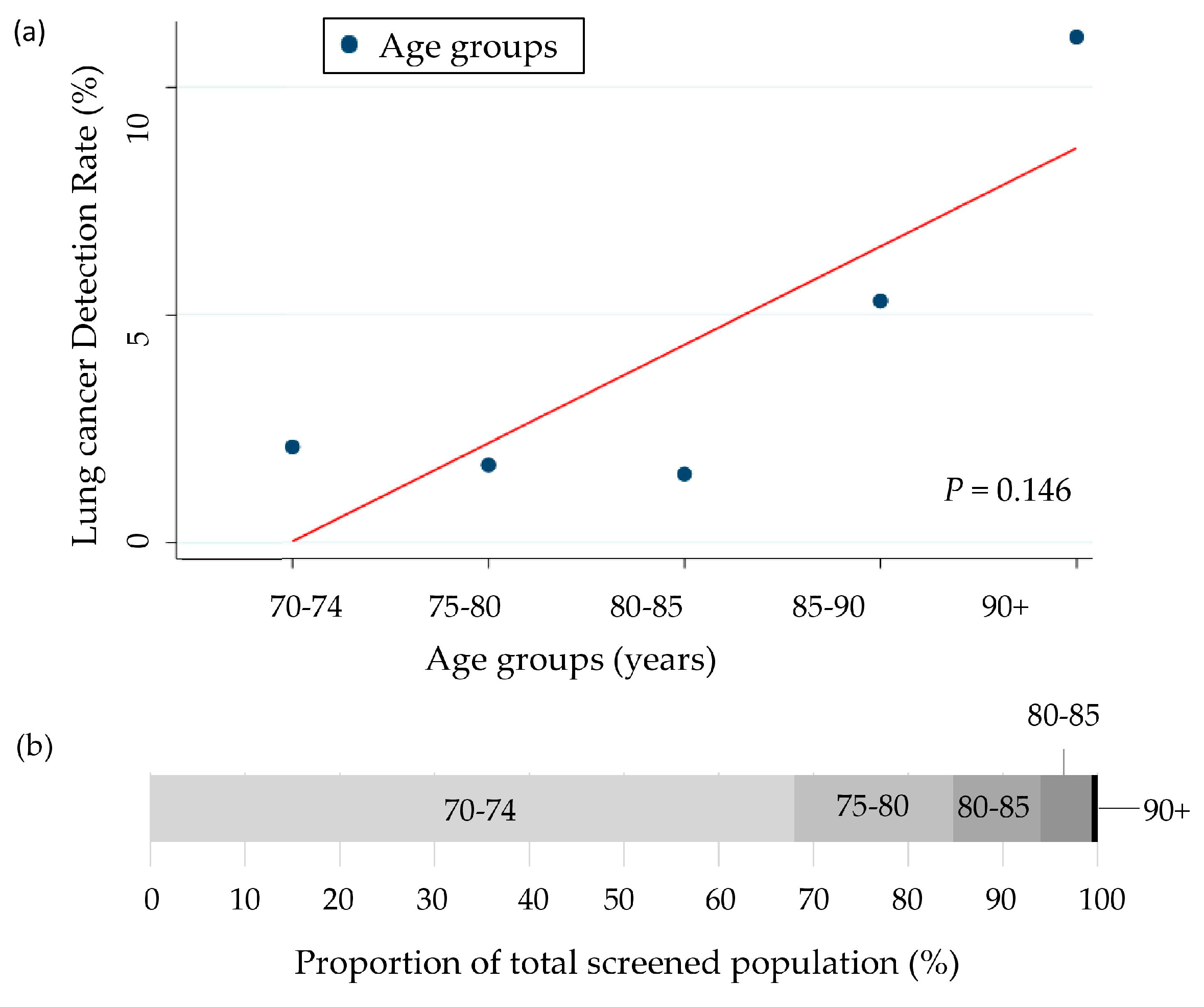 Cancers 17 02318 g003