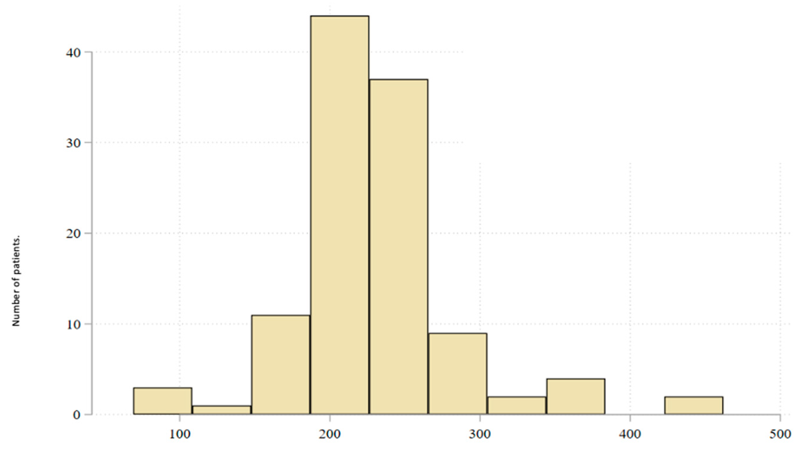 Cancers 17 02319 g002