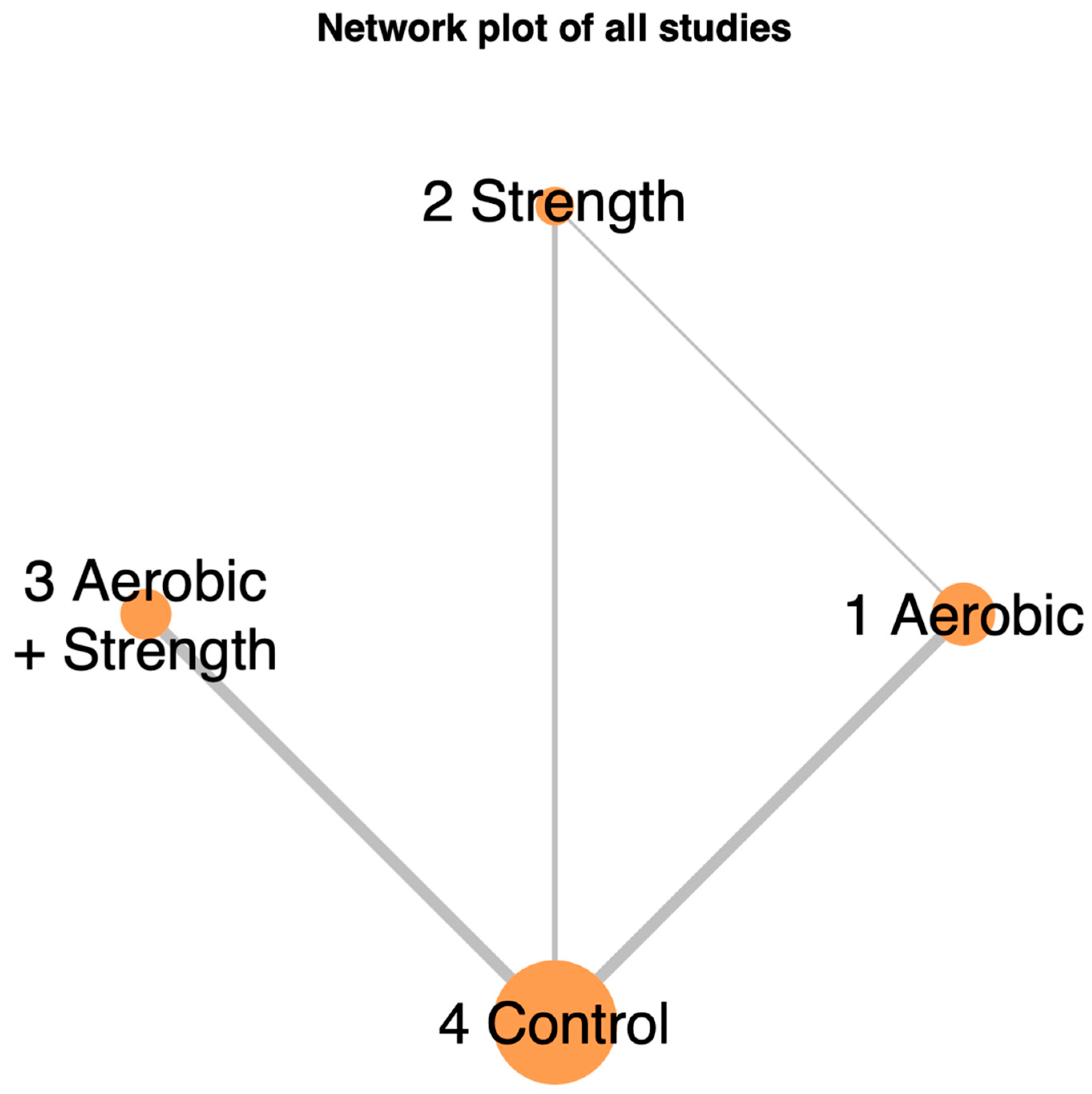 Cancers 17 02329 g002