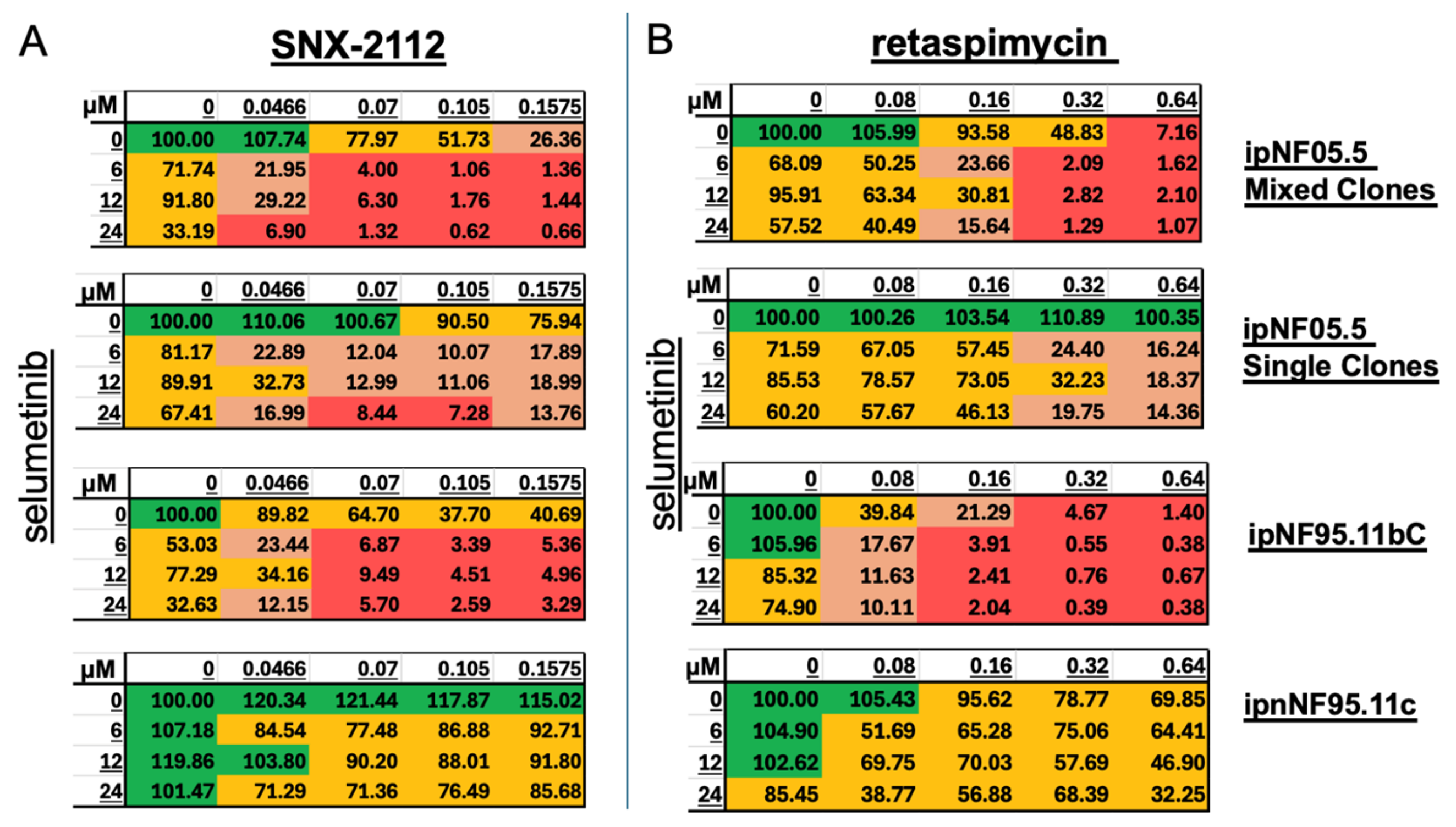 Cancers 17 02359 g002