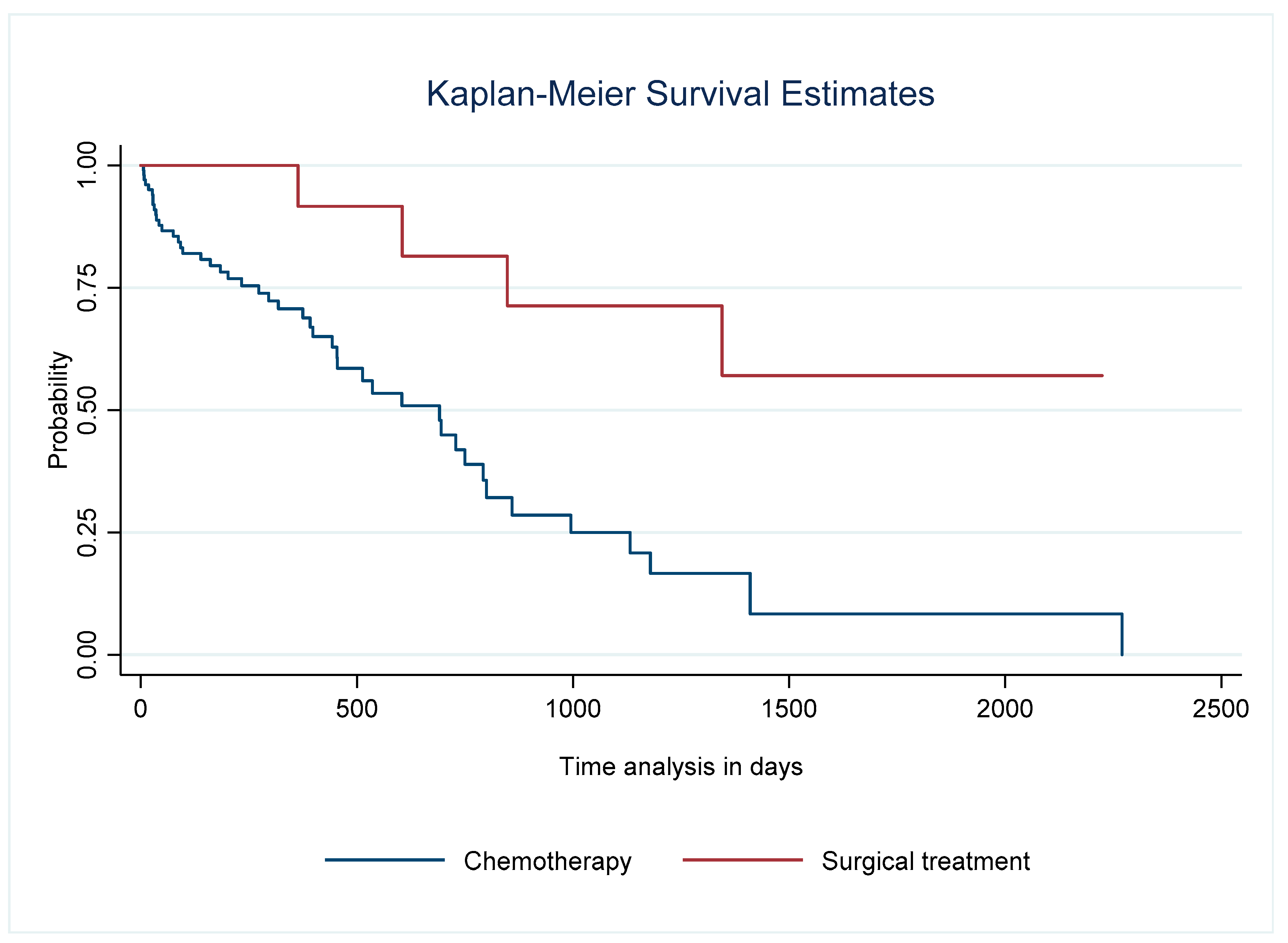 Cancers 17 02360 g001