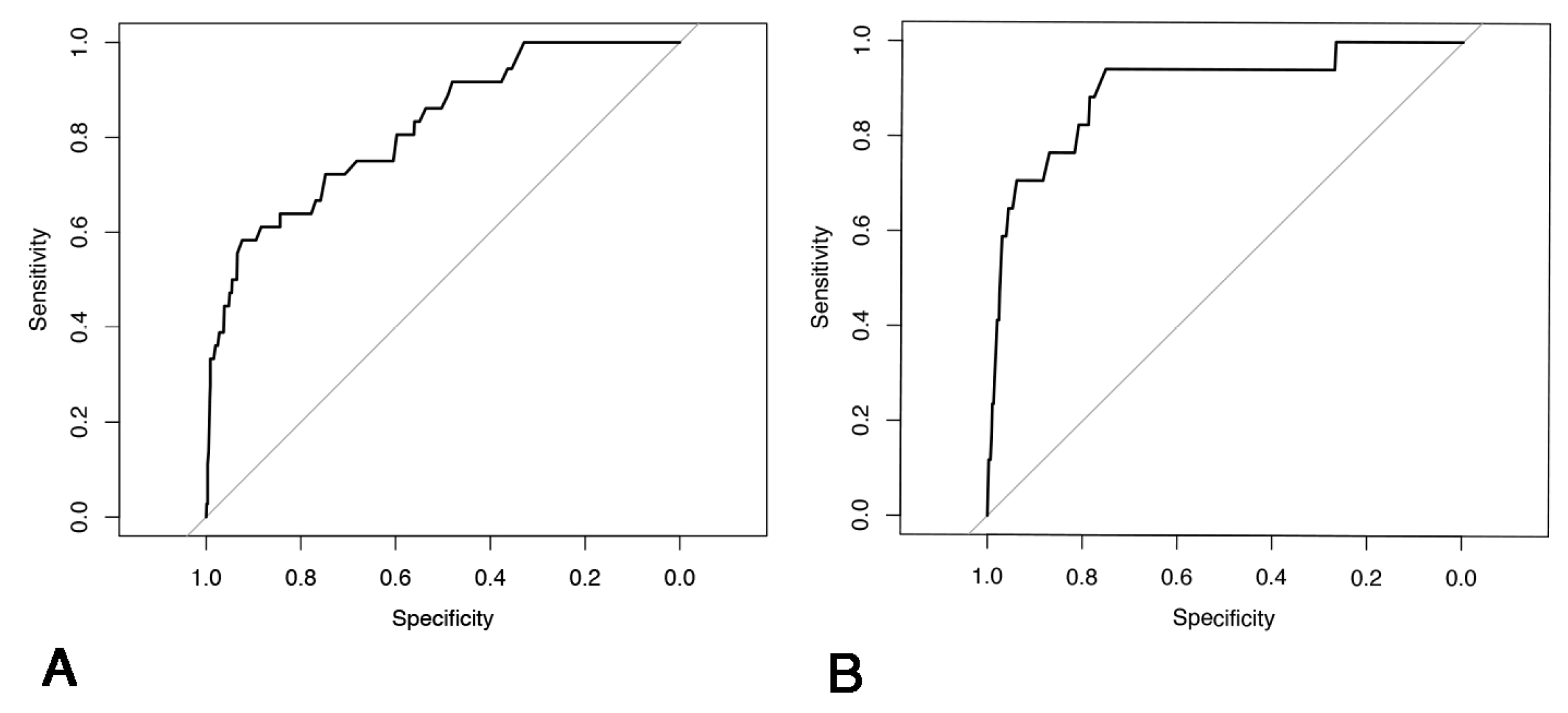 Cancers 17 02389 g0a2