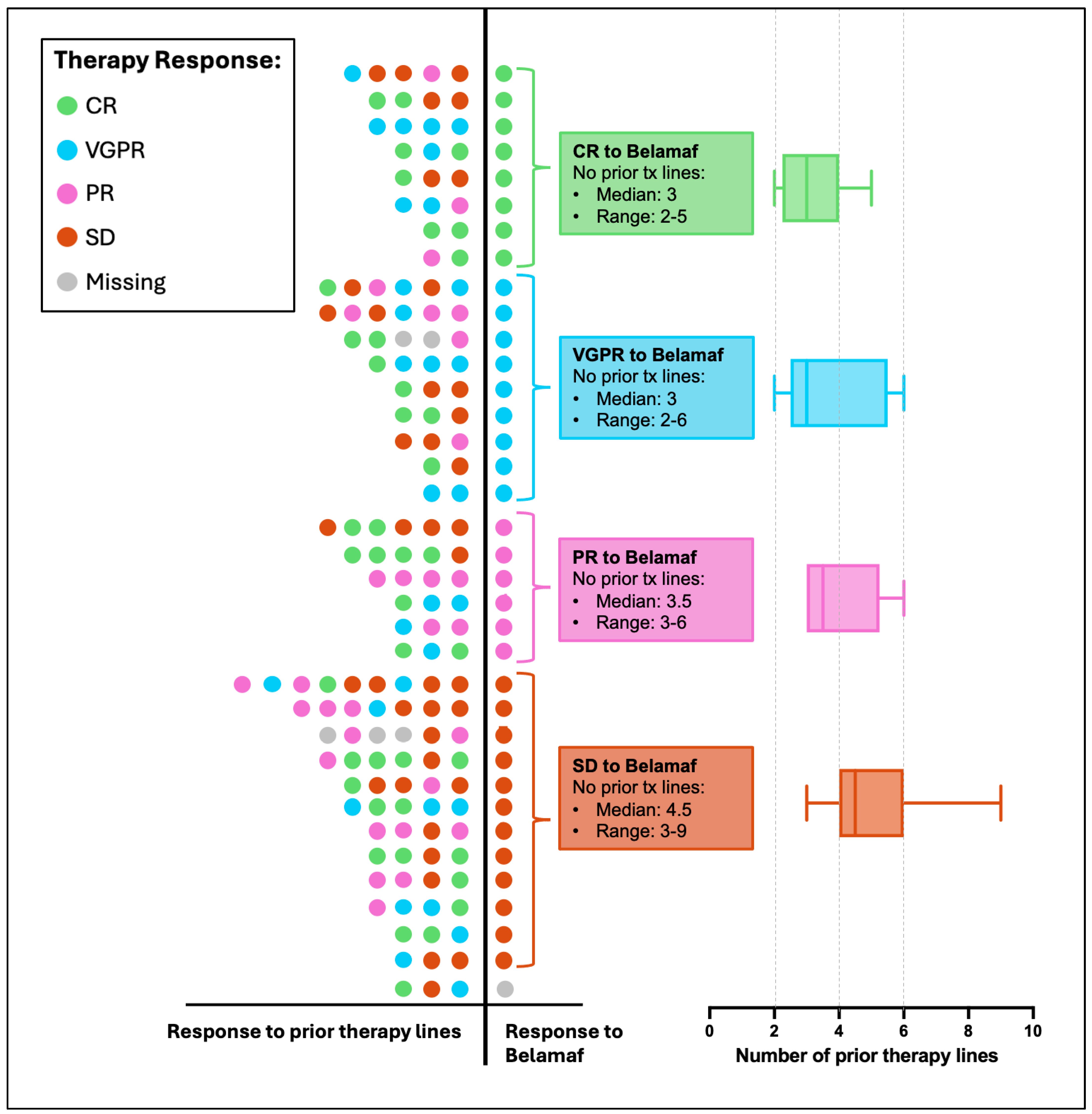 Cancers 17 02398 g002