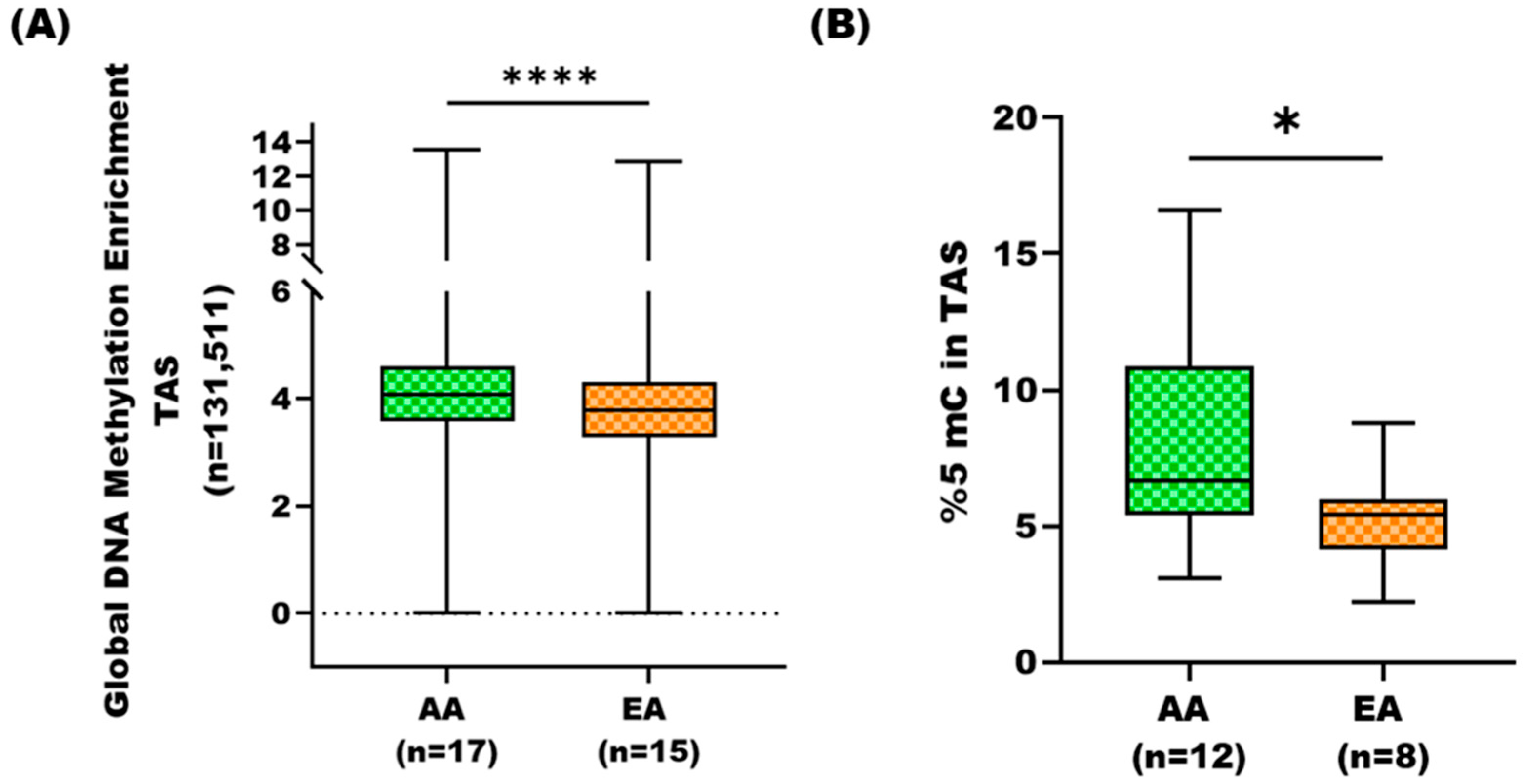 Cancers 17 02399 g001