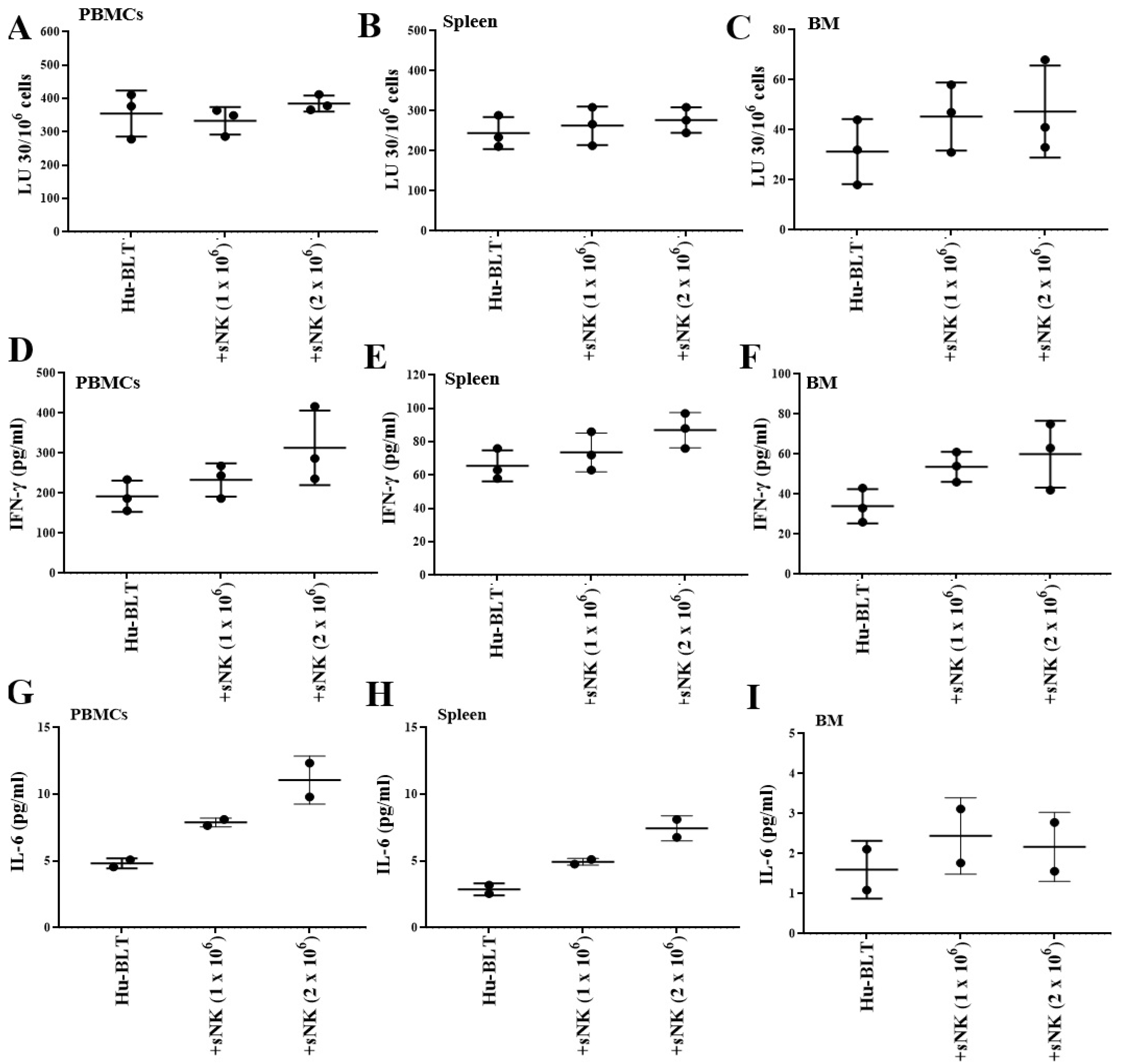 Cancers 17 02430 g002