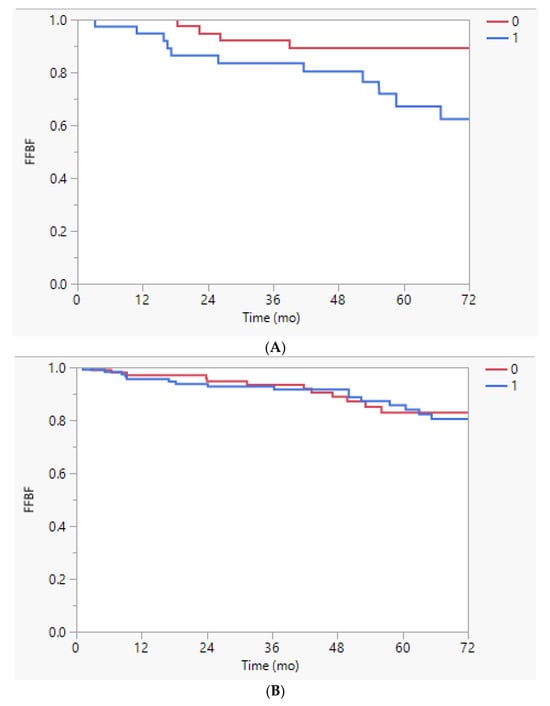 Cancers 17 02441 g0a1