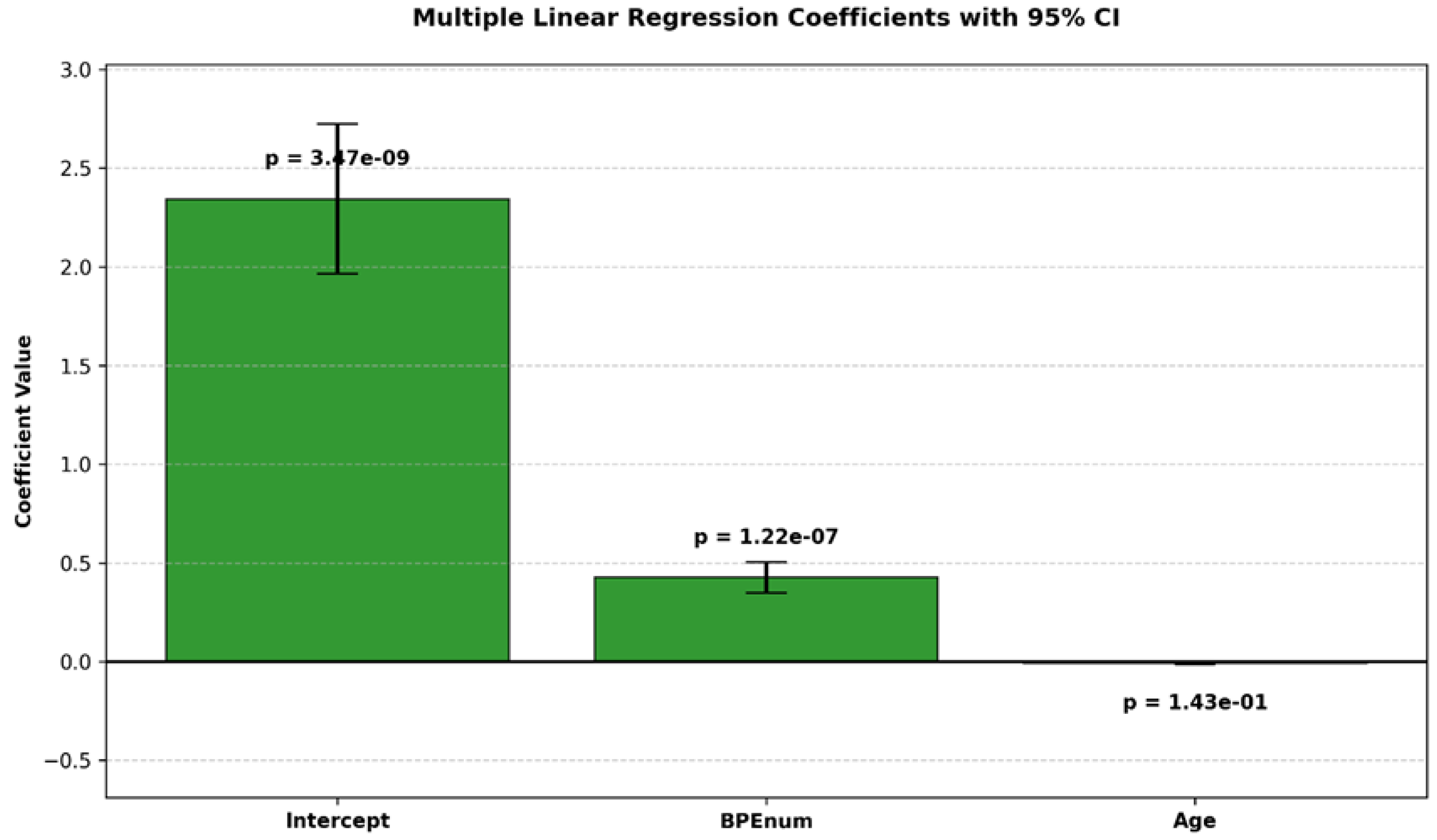 Cancers 17 02523 g001