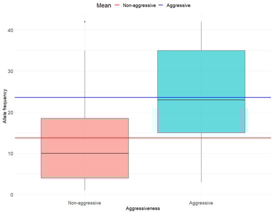 Cancers 17 02553 g001