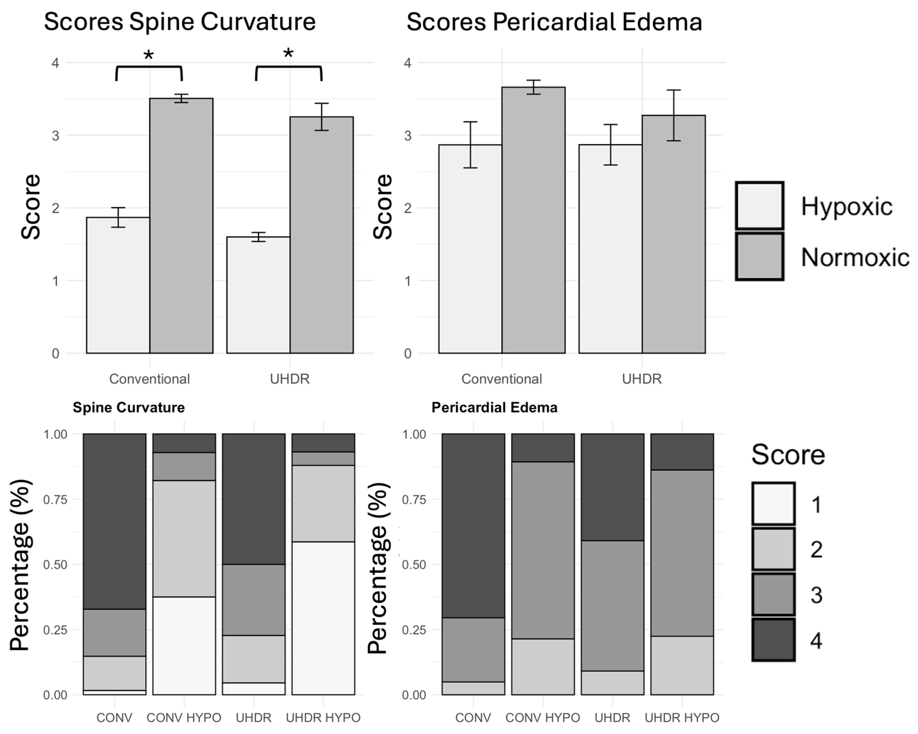 Cancers 17 02564 g004