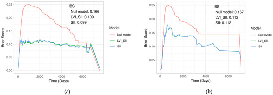 Cancers 17 02604 g0a1