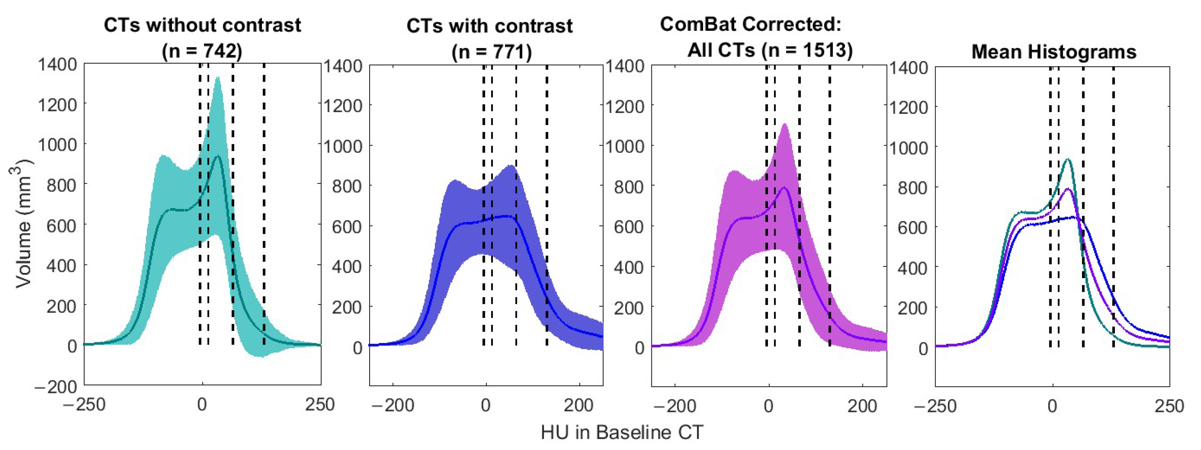 Cancers 17 02635 g002